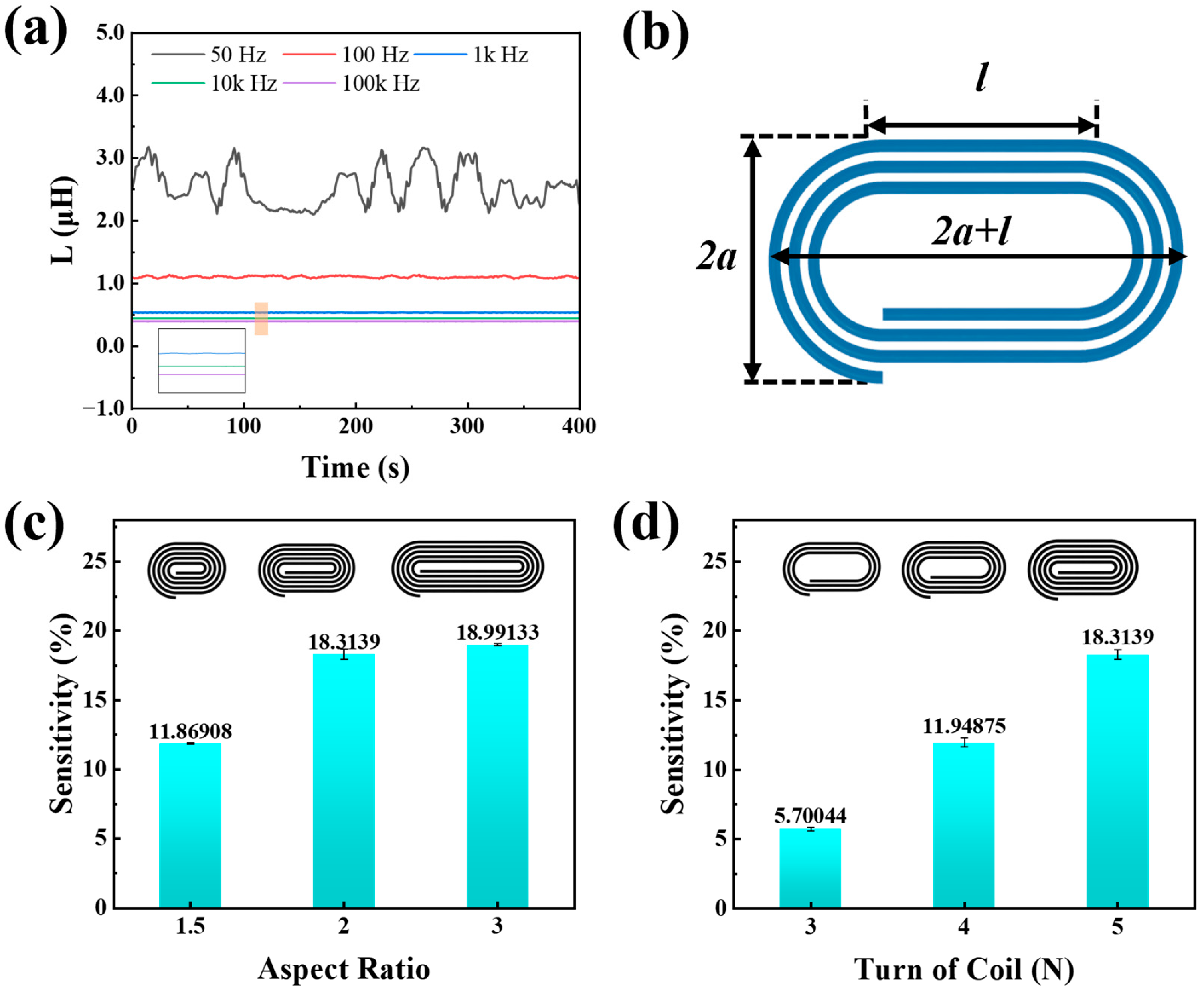 Micromachines 16 00965 g002 Micromachines 16 00965 g002