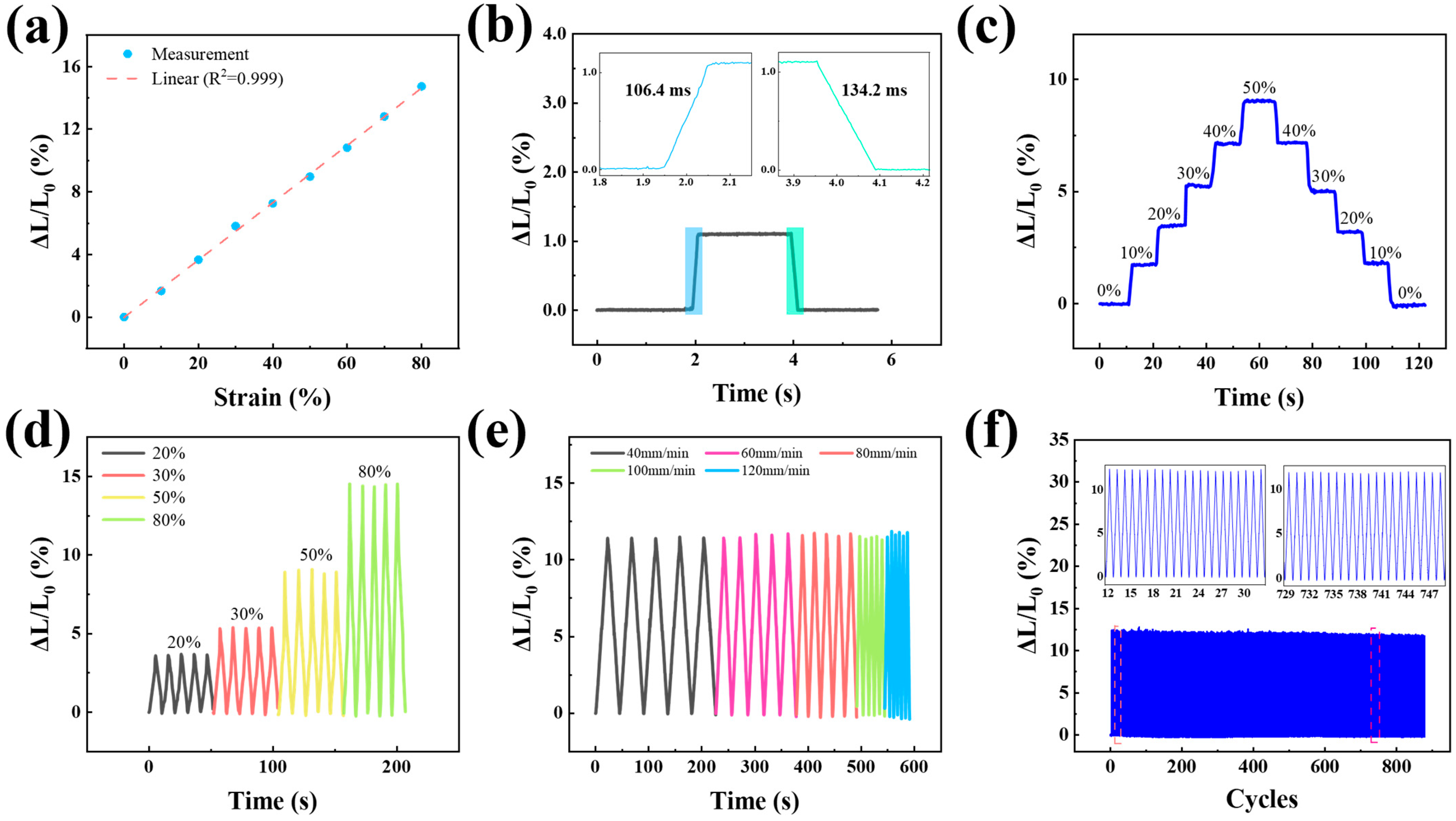 Micromachines 16 00965 g003 Micromachines 16 00965 g003