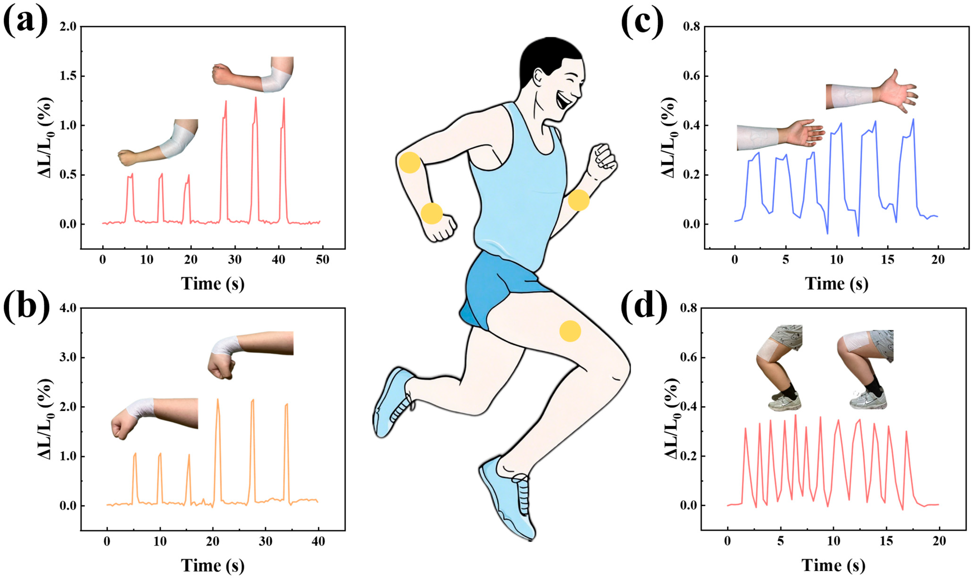 Micromachines 16 00965 g004 Micromachines 16 00965 g004