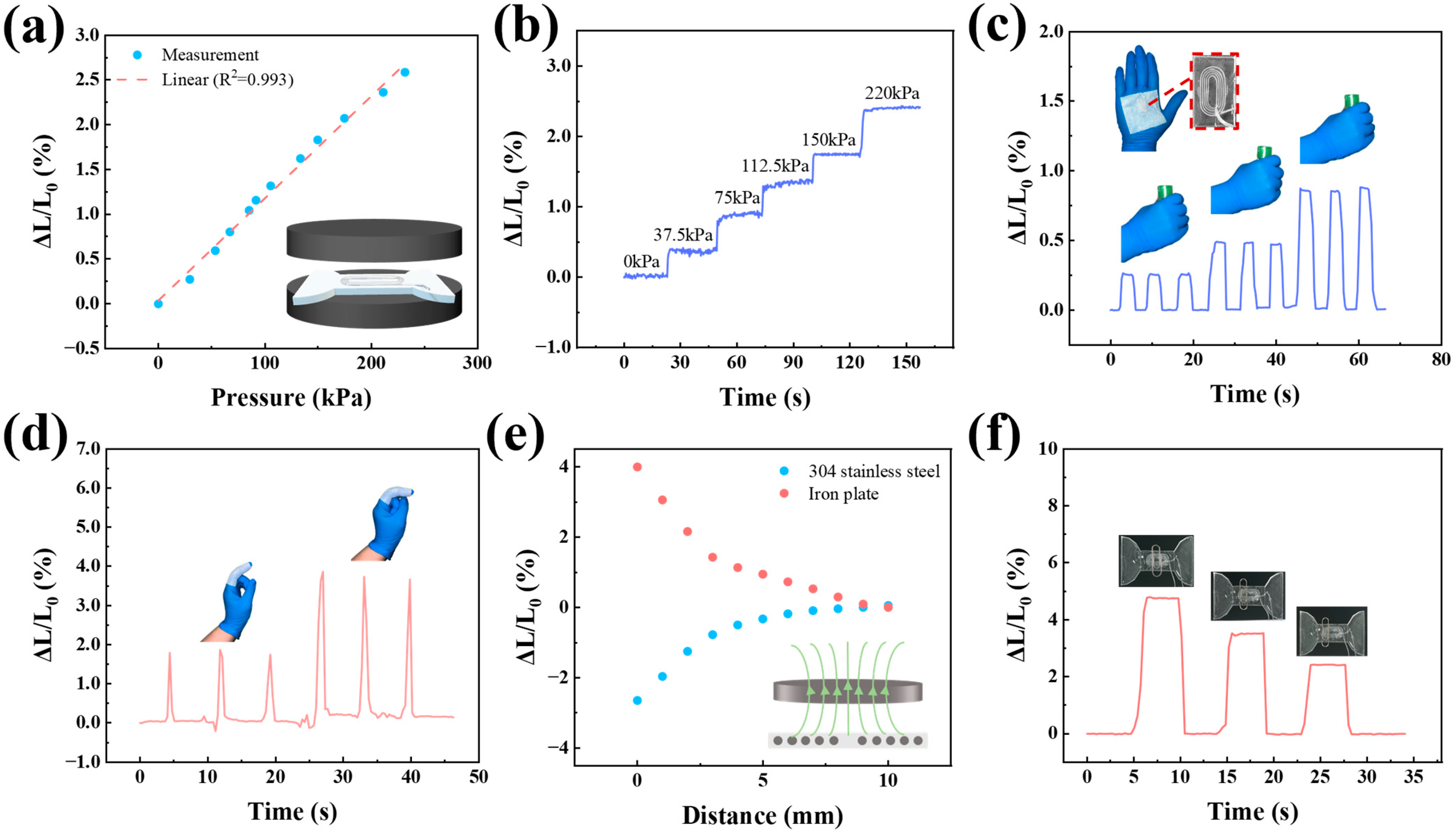 Micromachines 16 00965 g005 Micromachines 16 00965 g005