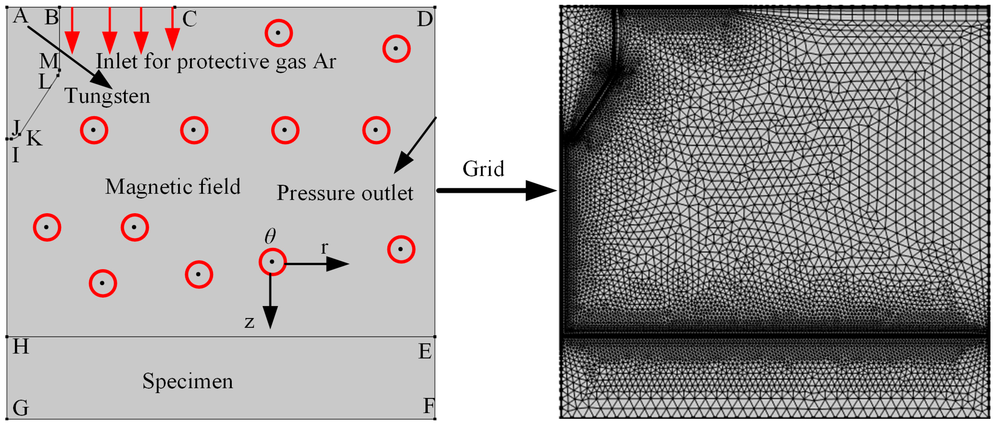 Micromachines 16 00967 g001