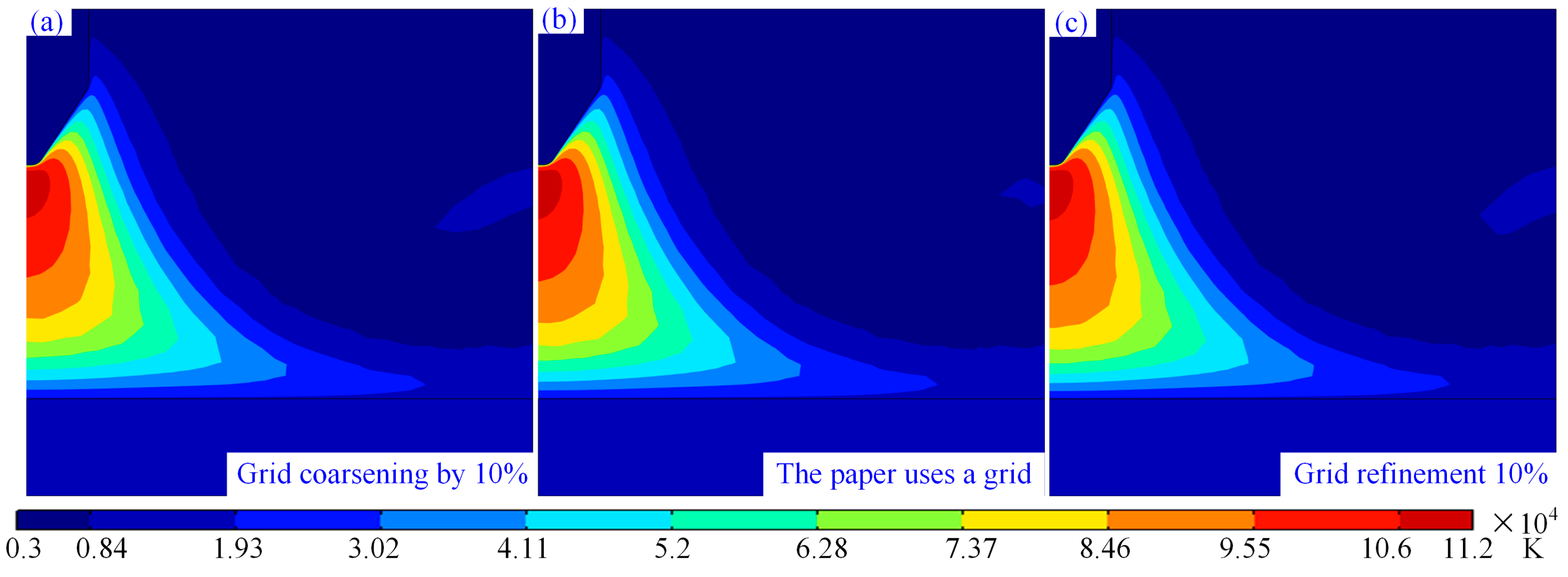 Micromachines 16 00967 g002