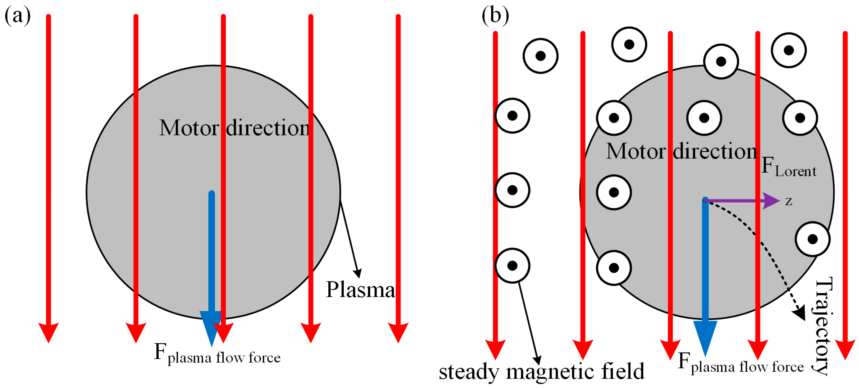 Micromachines 16 00967 g005