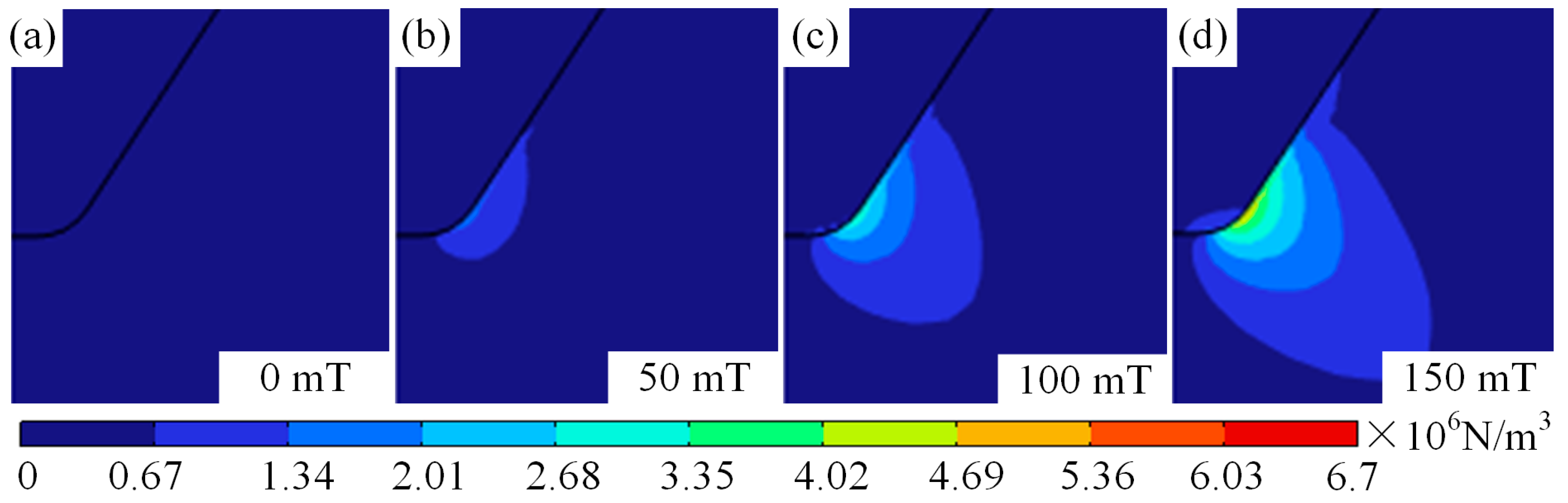 Micromachines 16 00967 g006