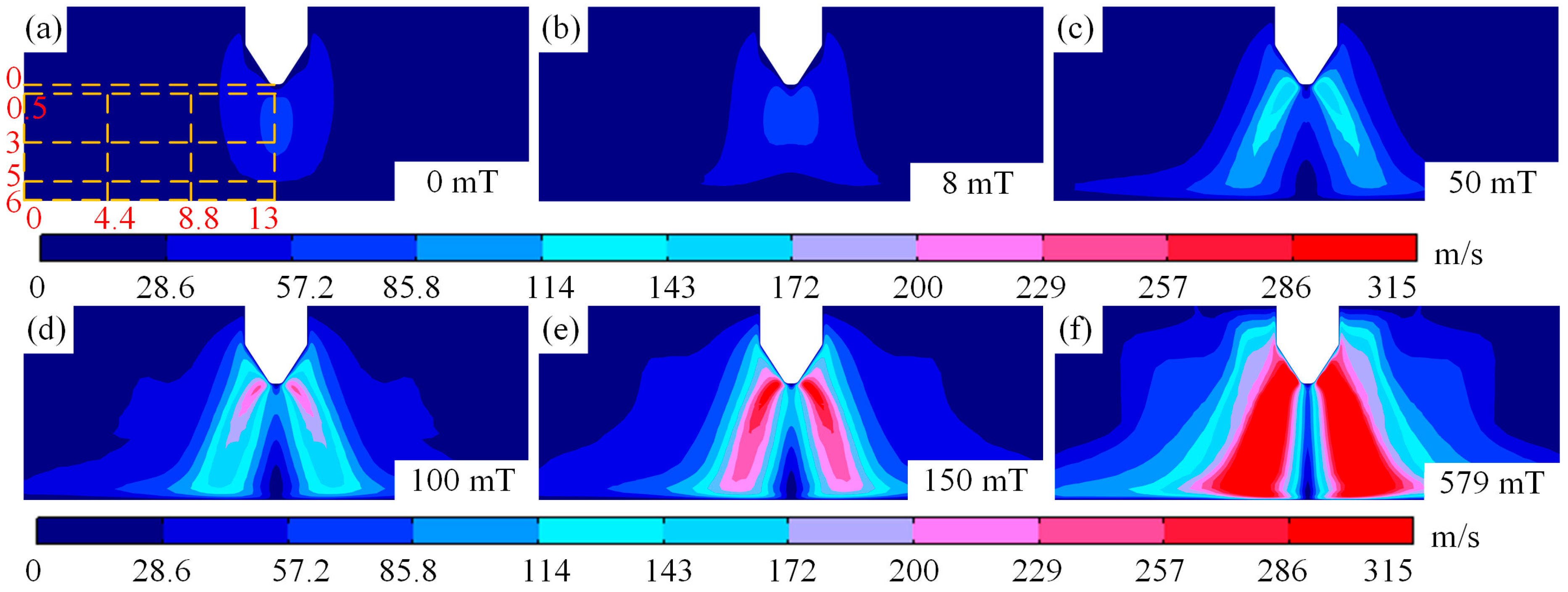 Micromachines 16 00967 g007