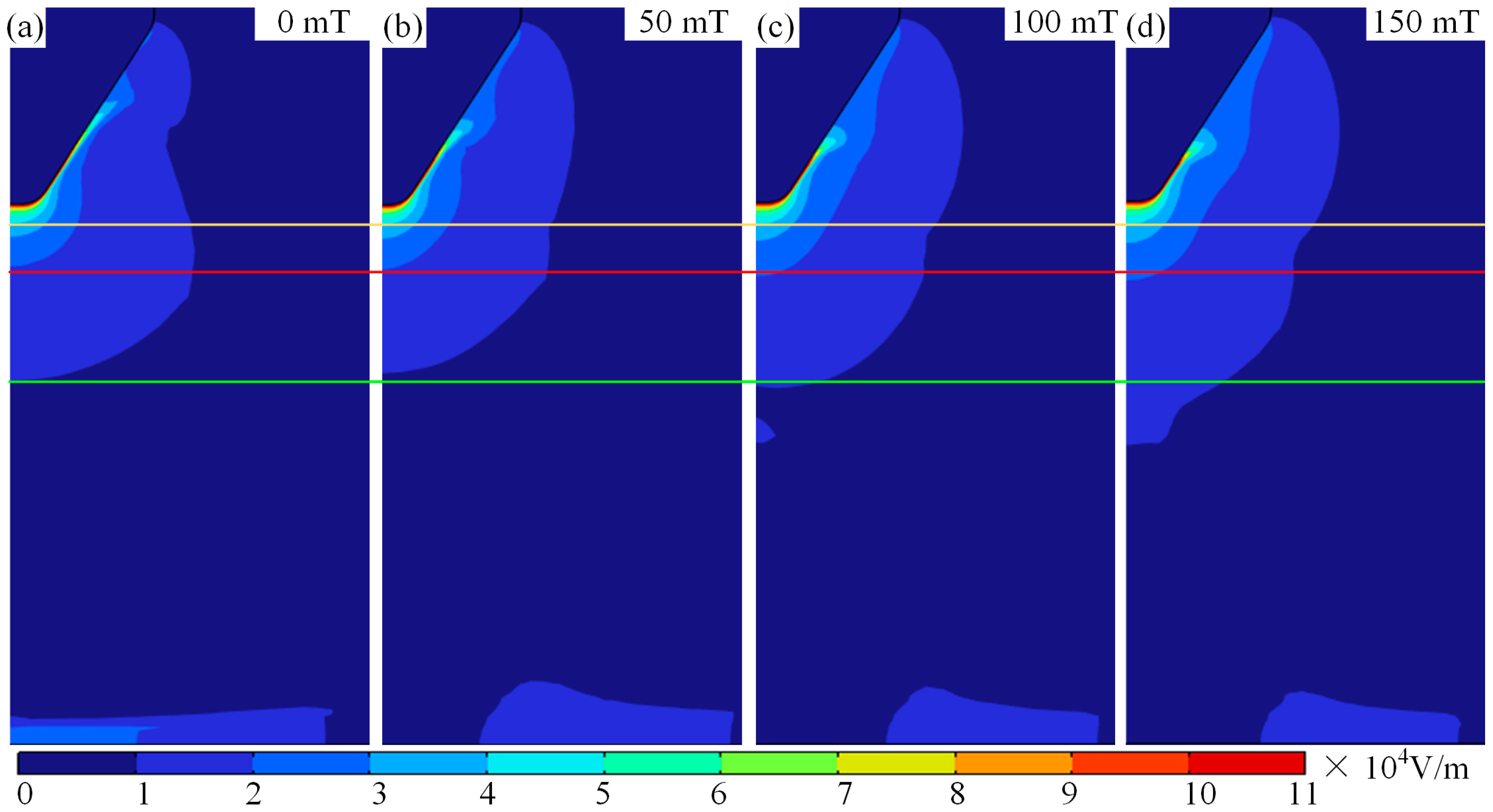 Micromachines 16 00967 g009