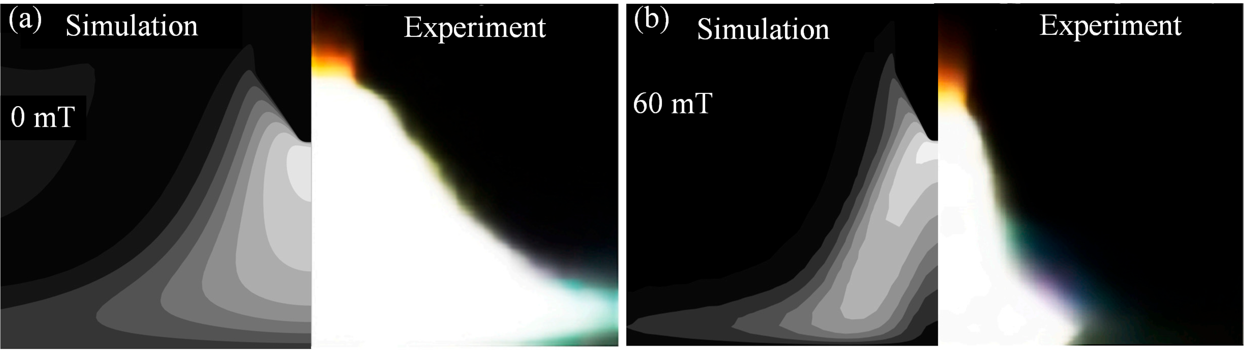 Micromachines 16 00967 g014