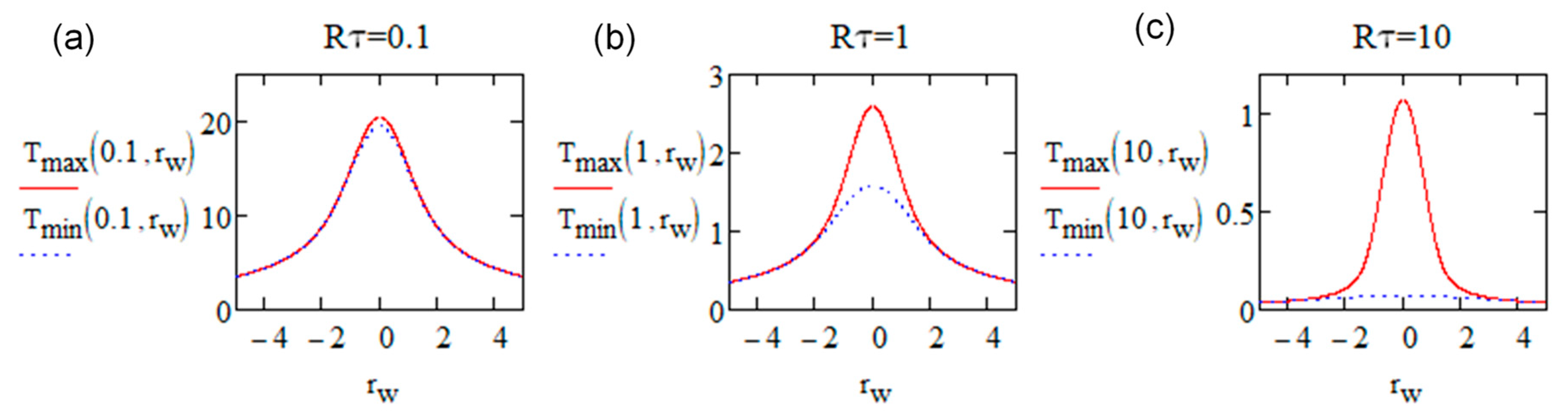 Micromachines 16 00970 g001 Micromachines 16 00970 g001