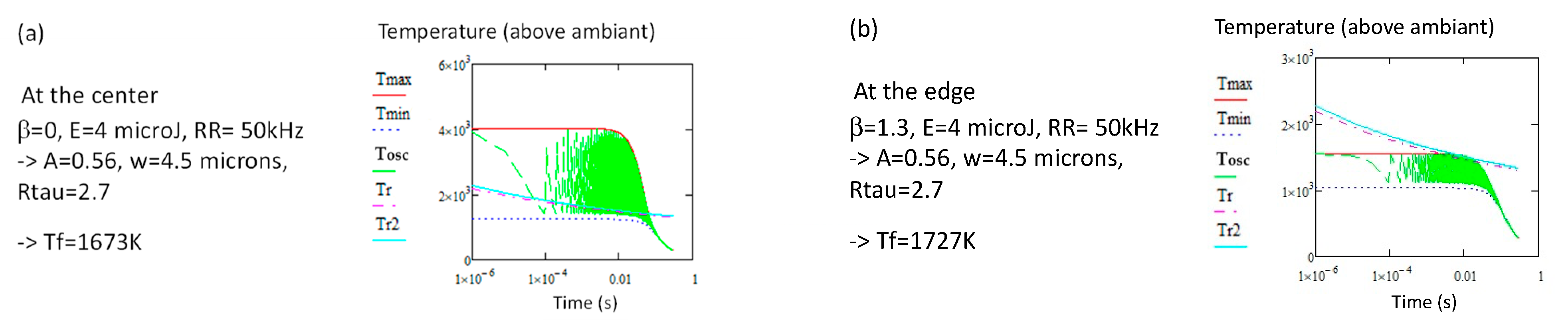 Micromachines 16 00970 g004 Micromachines 16 00970 g004