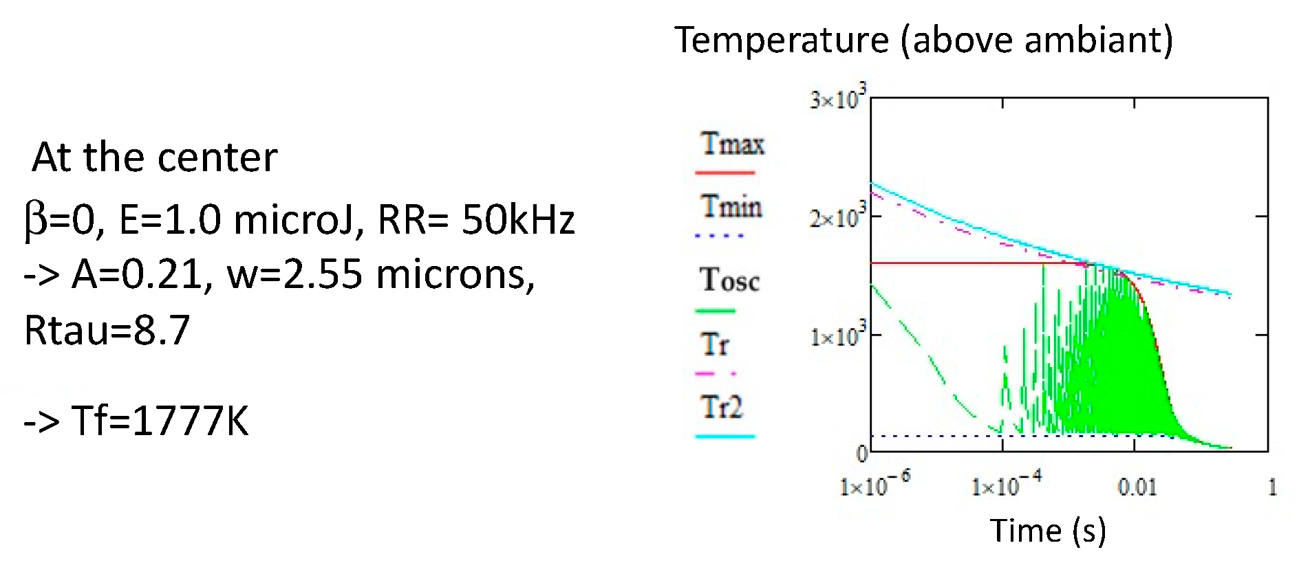 Micromachines 16 00970 g005 Micromachines 16 00970 g005