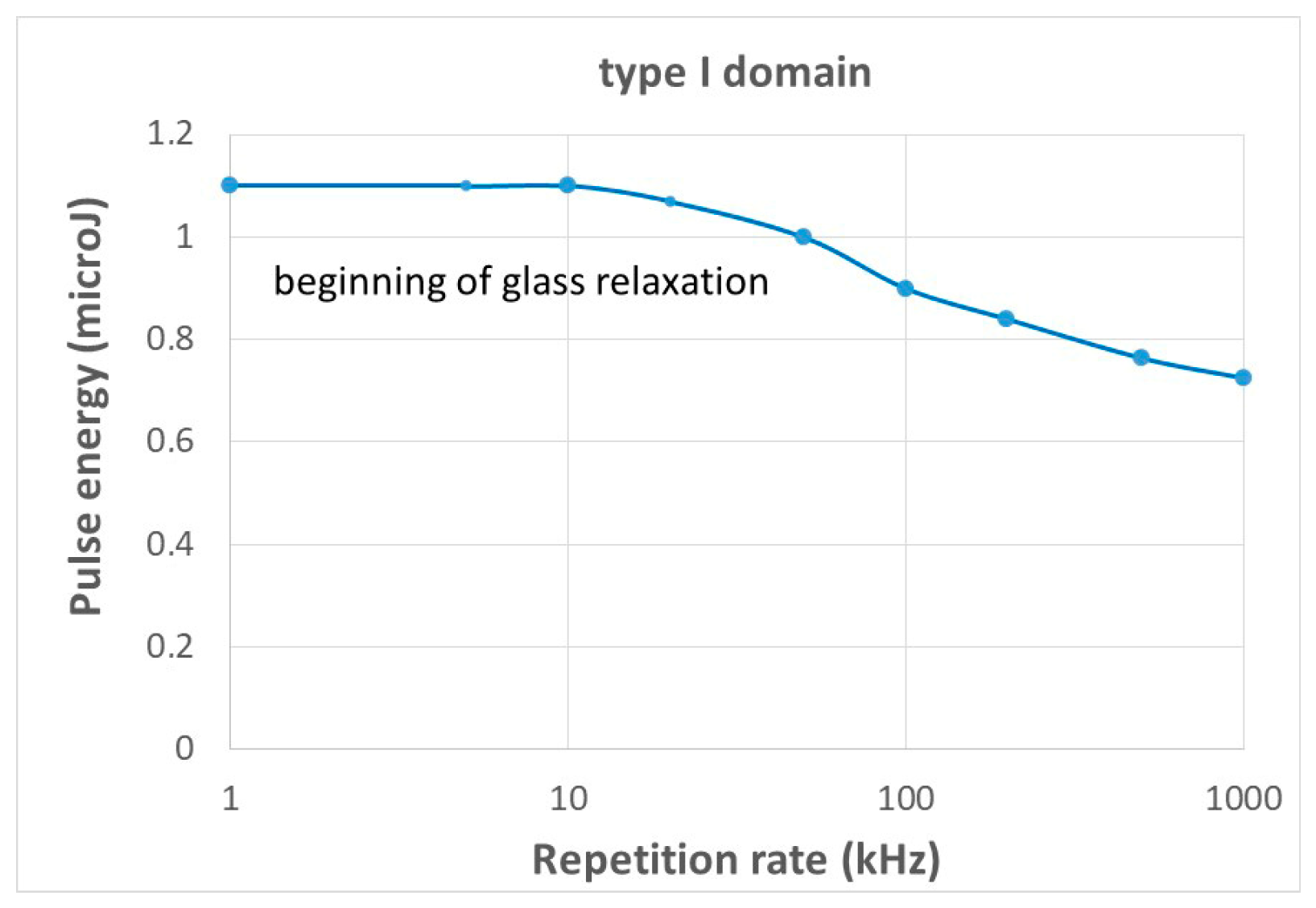Micromachines 16 00970 g006 Micromachines 16 00970 g006
