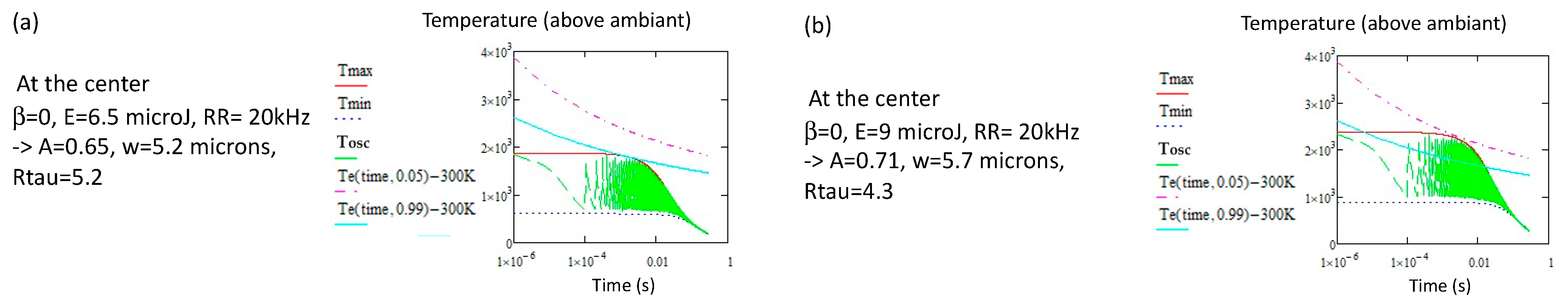 Micromachines 16 00970 g007 Micromachines 16 00970 g007