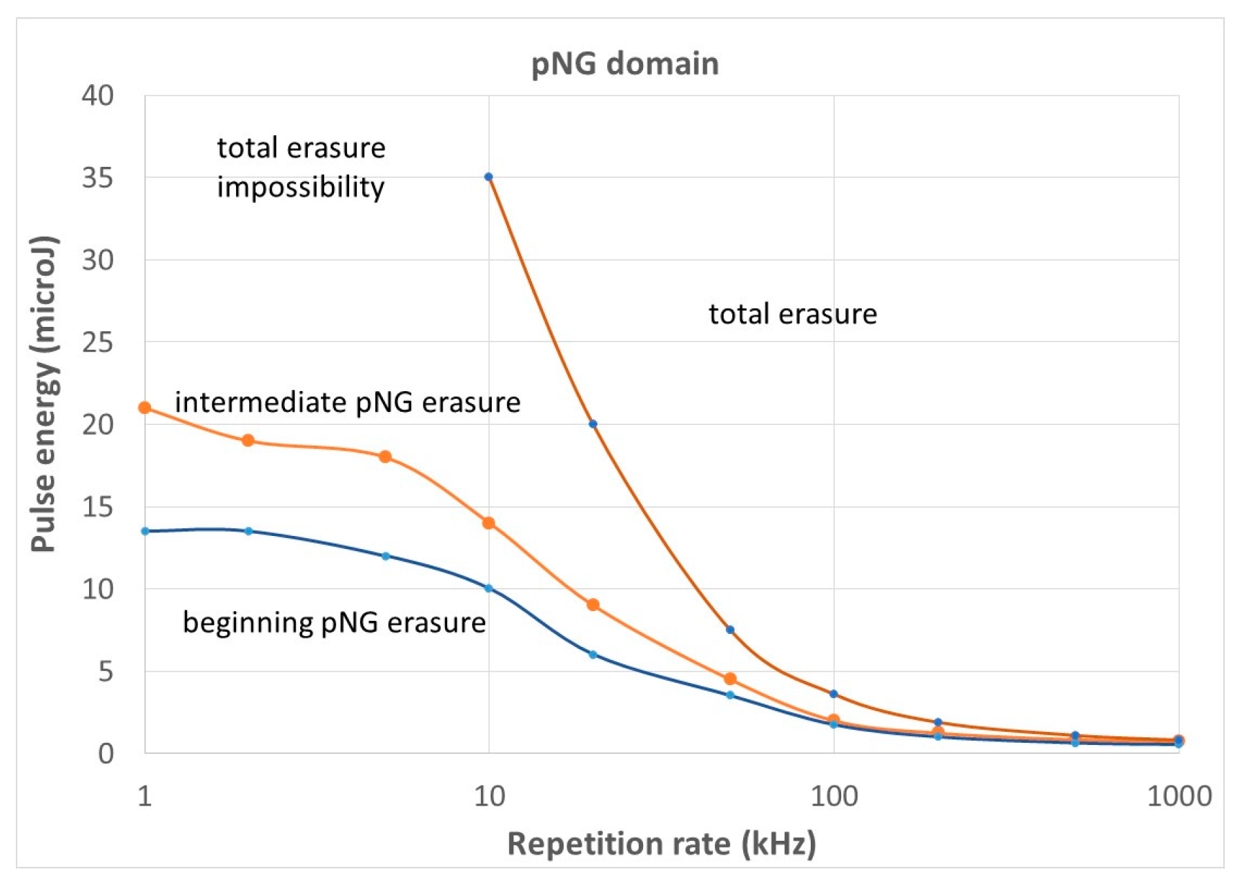 Micromachines 16 00970 g010 Micromachines 16 00970 g010