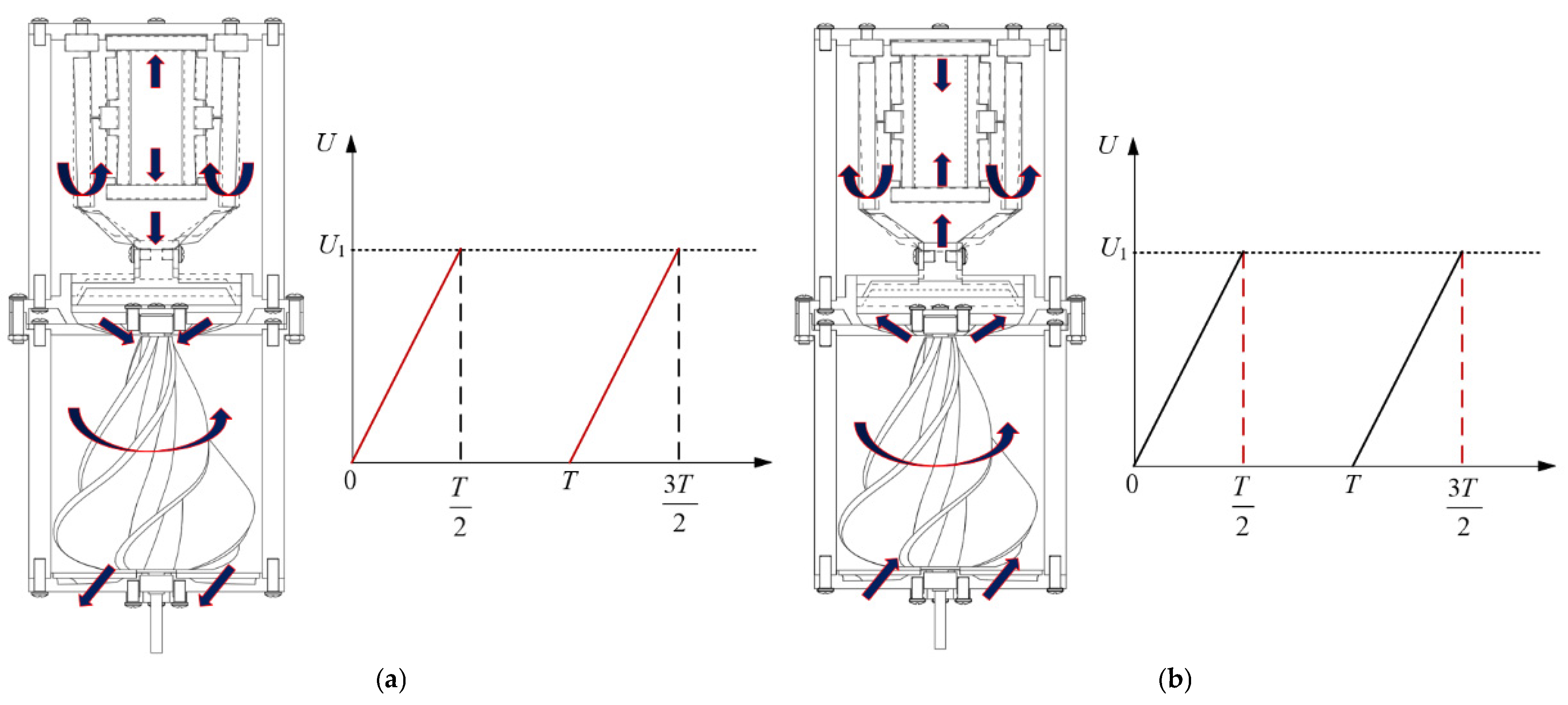 Micromachines 16 00974 g003