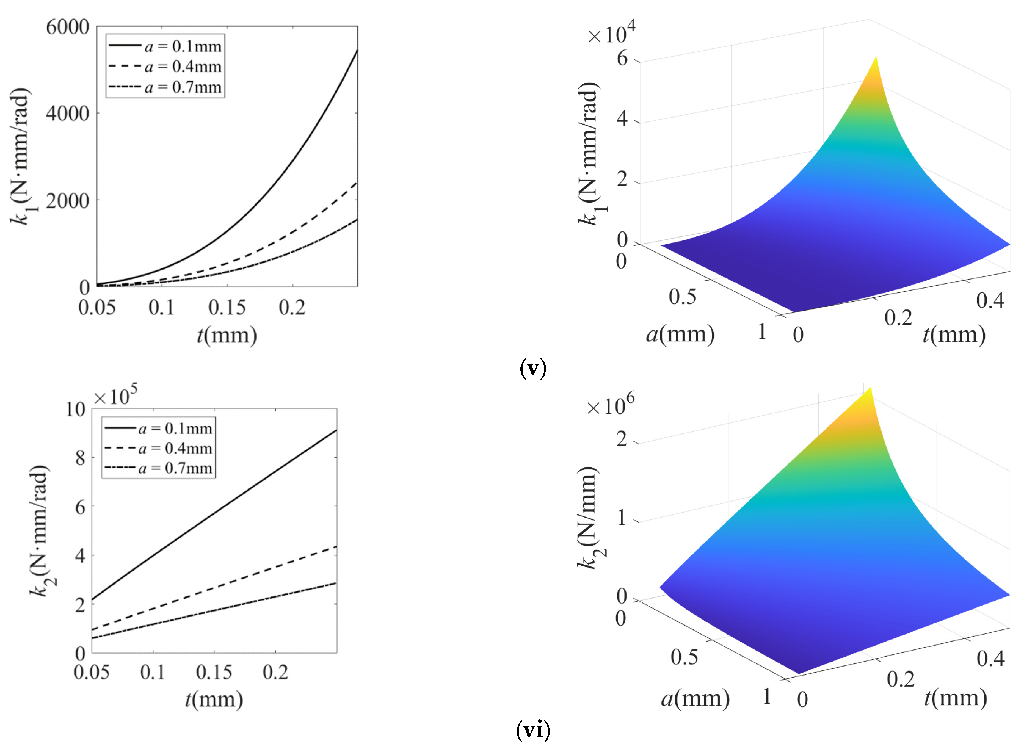 Micromachines 16 00974 g005b