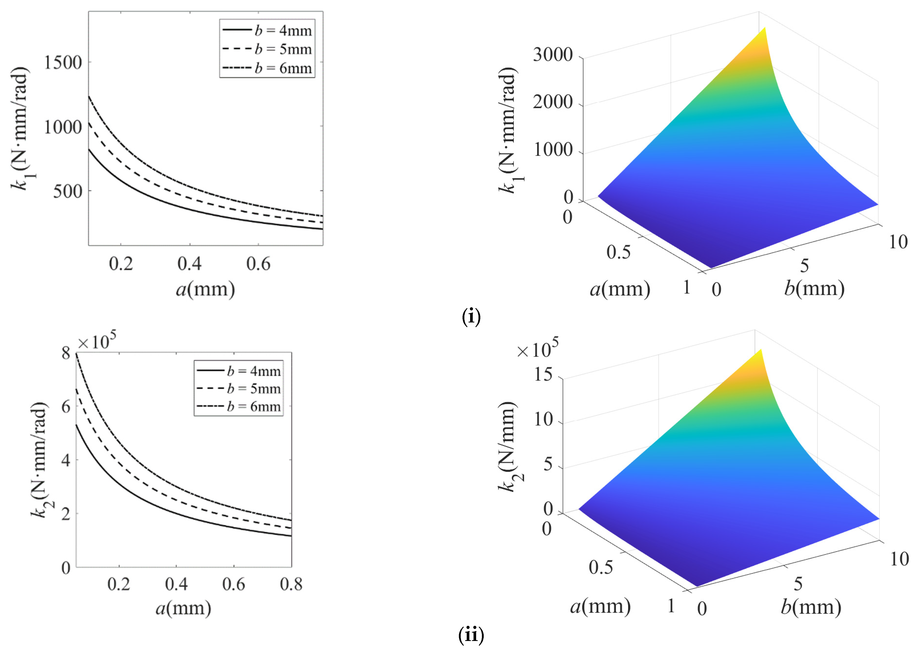 Micromachines 16 00974 g007
