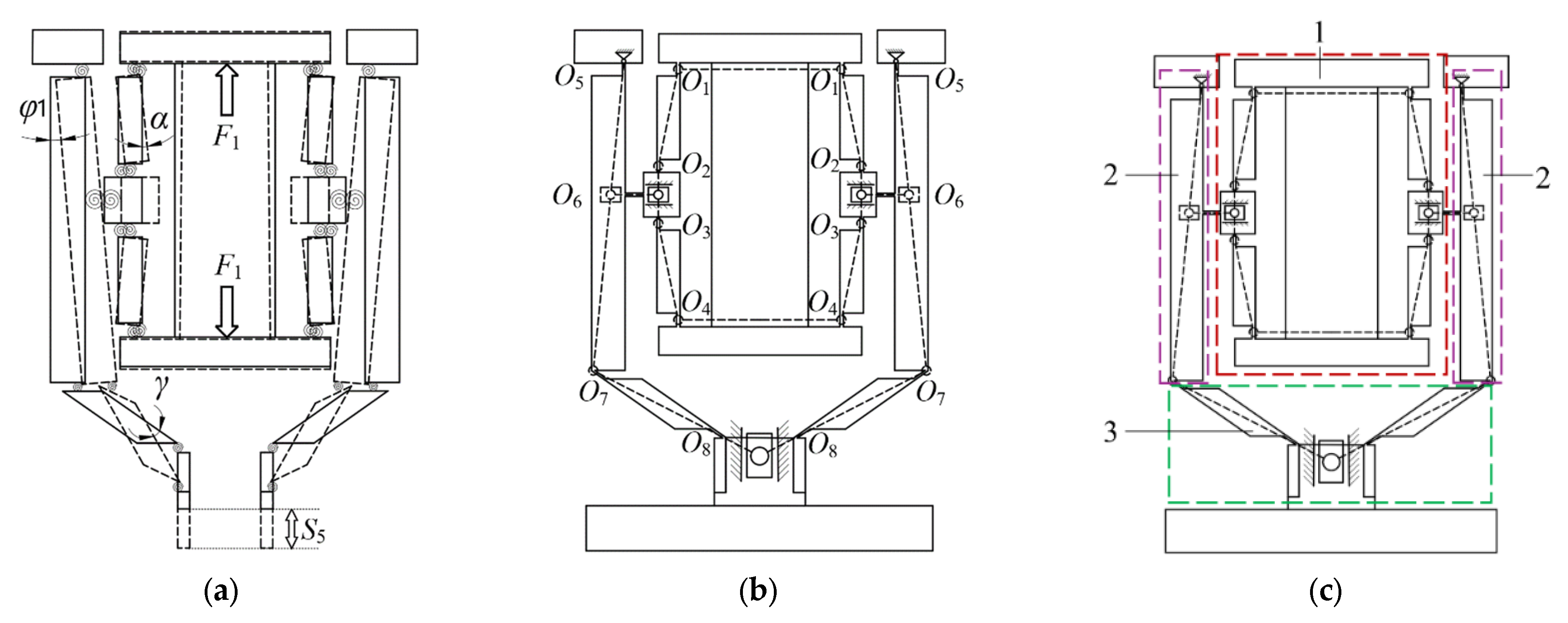 Micromachines 16 00974 g008