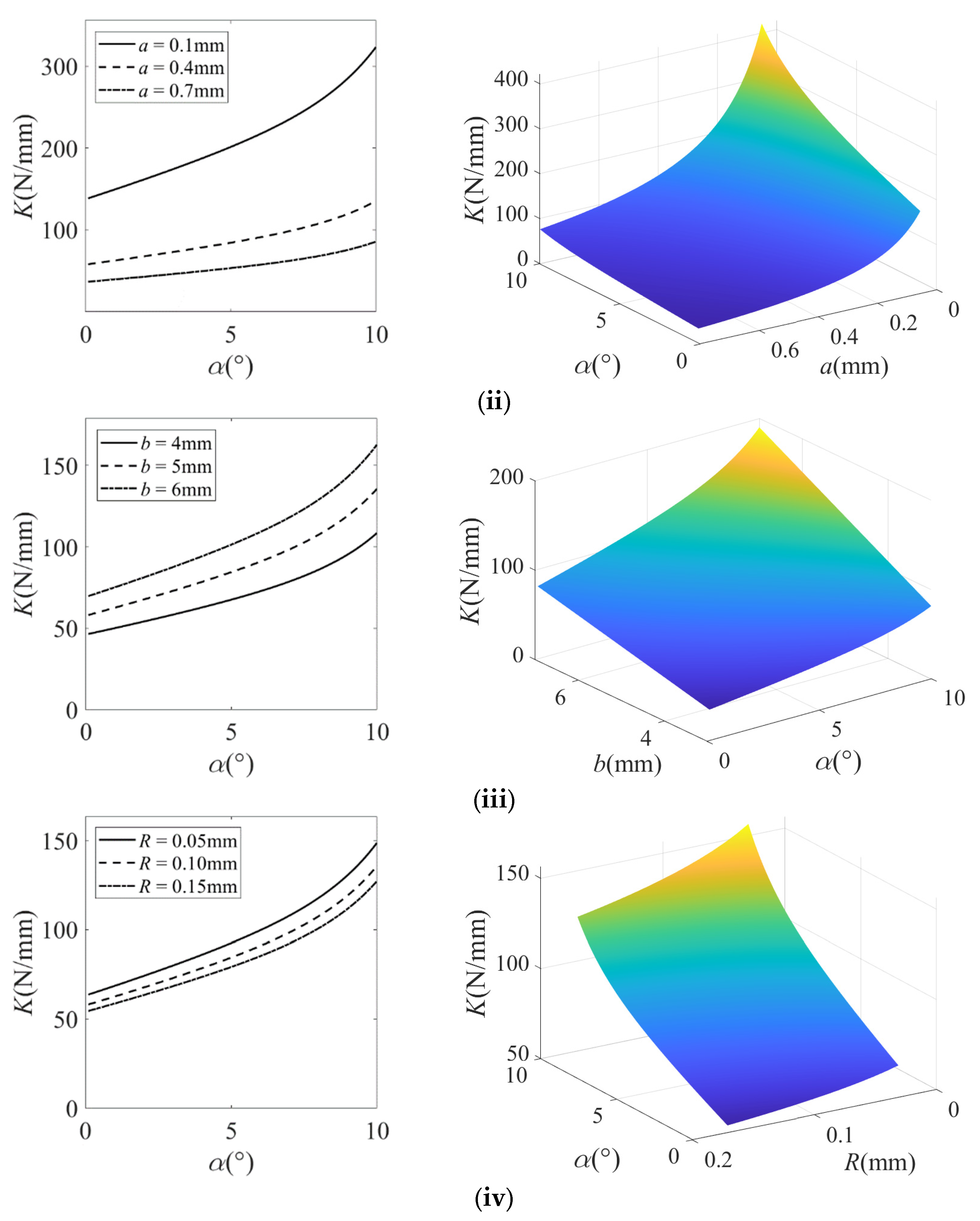 Micromachines 16 00974 g010b