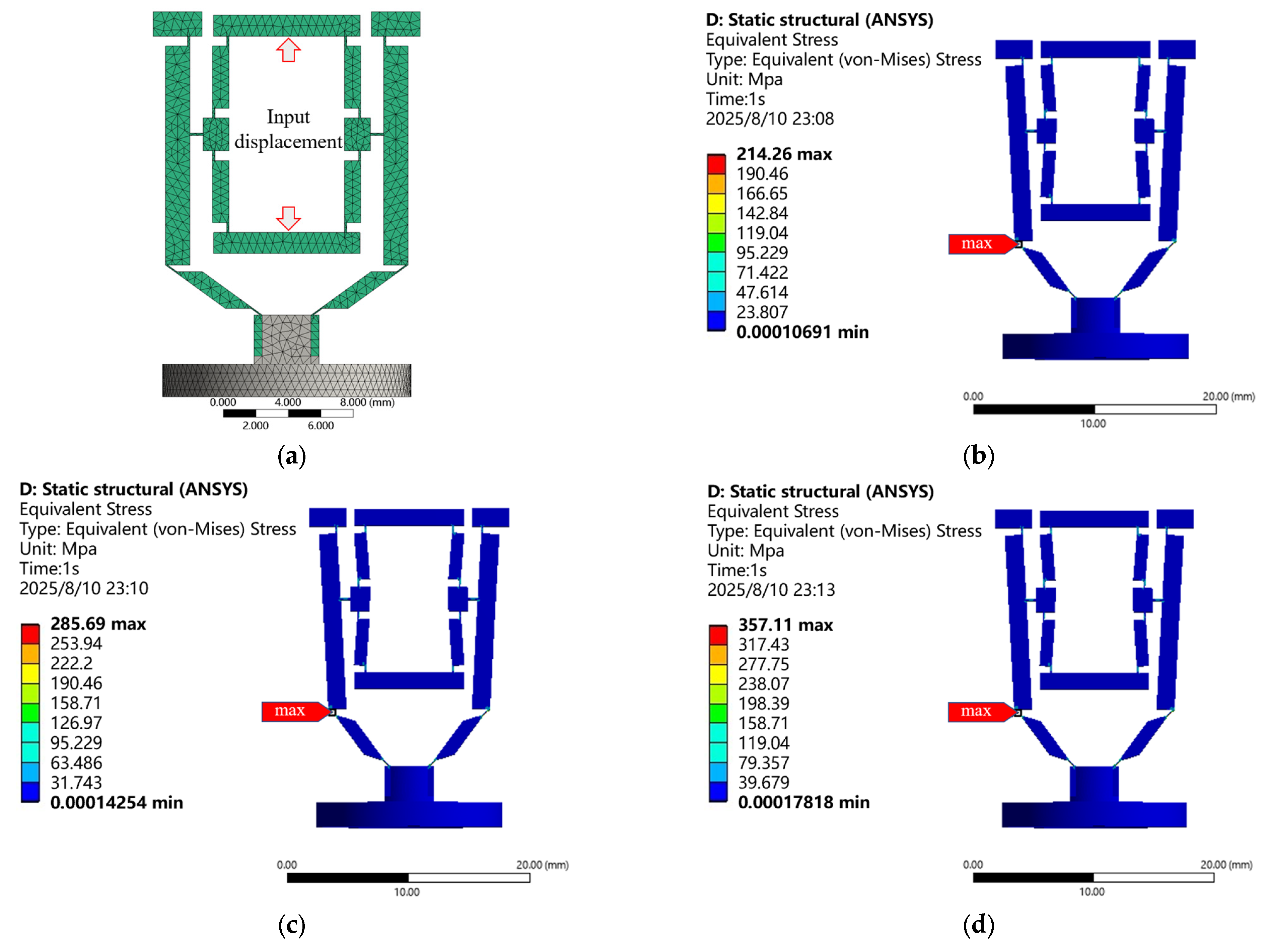 Micromachines 16 00974 g011