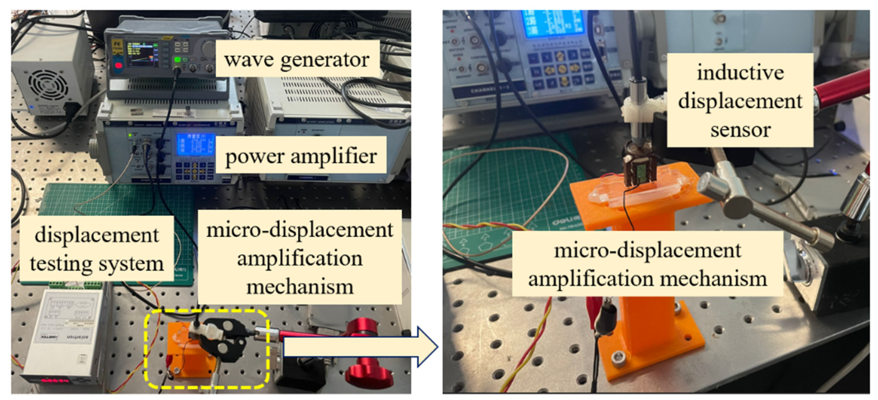 Micromachines 16 00974 g013