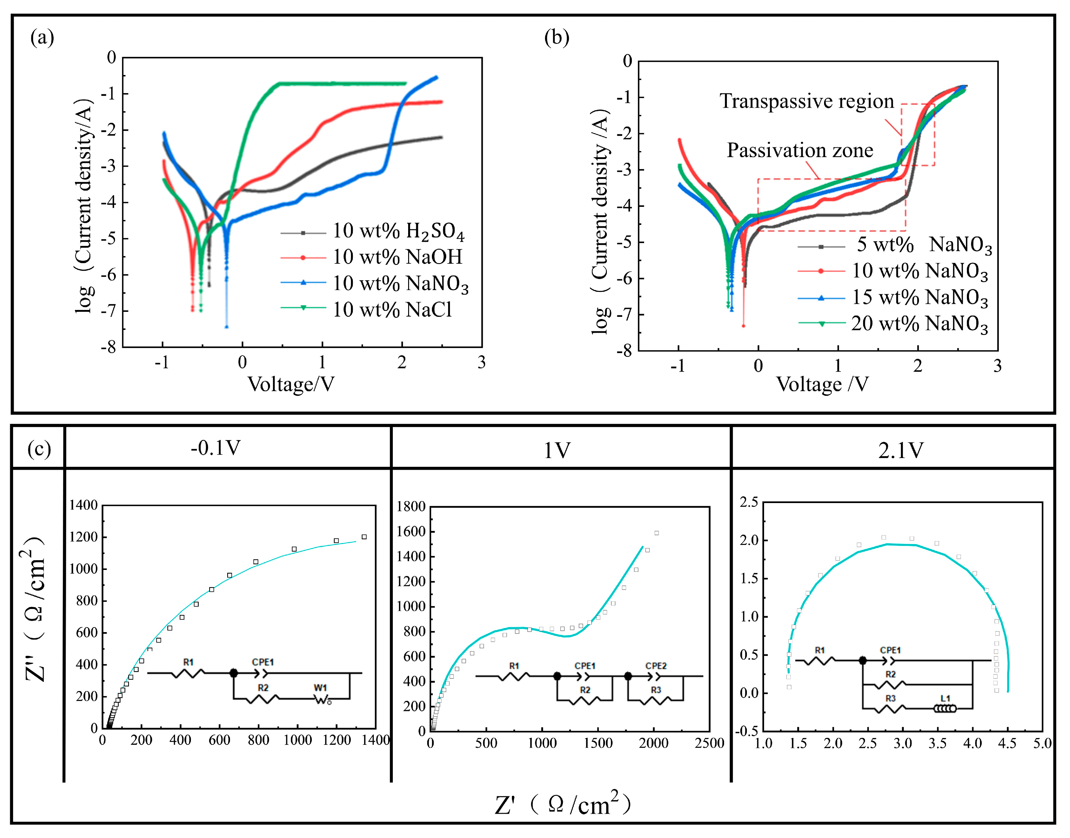 Micromachines 16 00979 g009 Micromachines 16 00979 g009