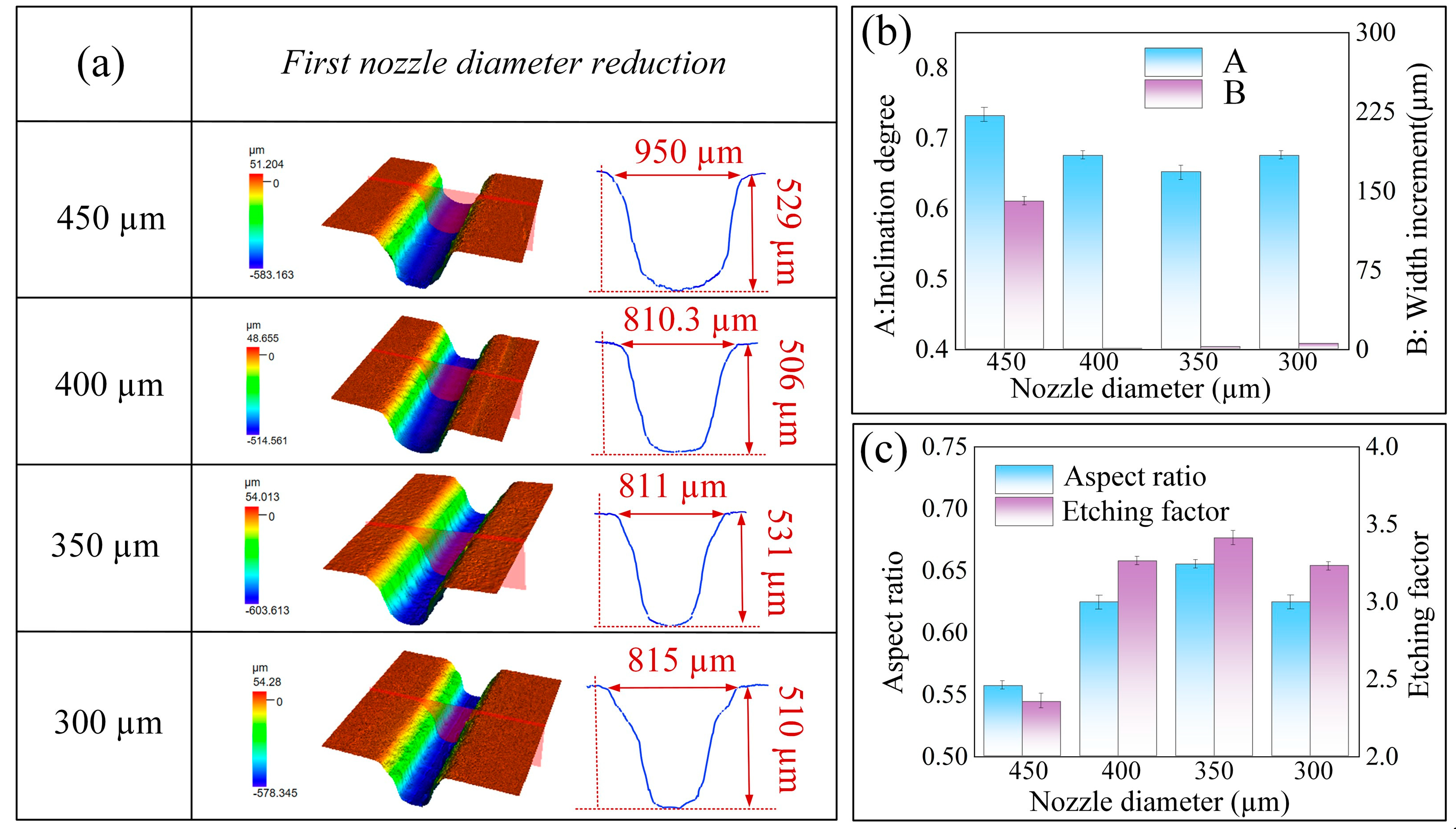 Micromachines 16 00979 g013 Micromachines 16 00979 g013