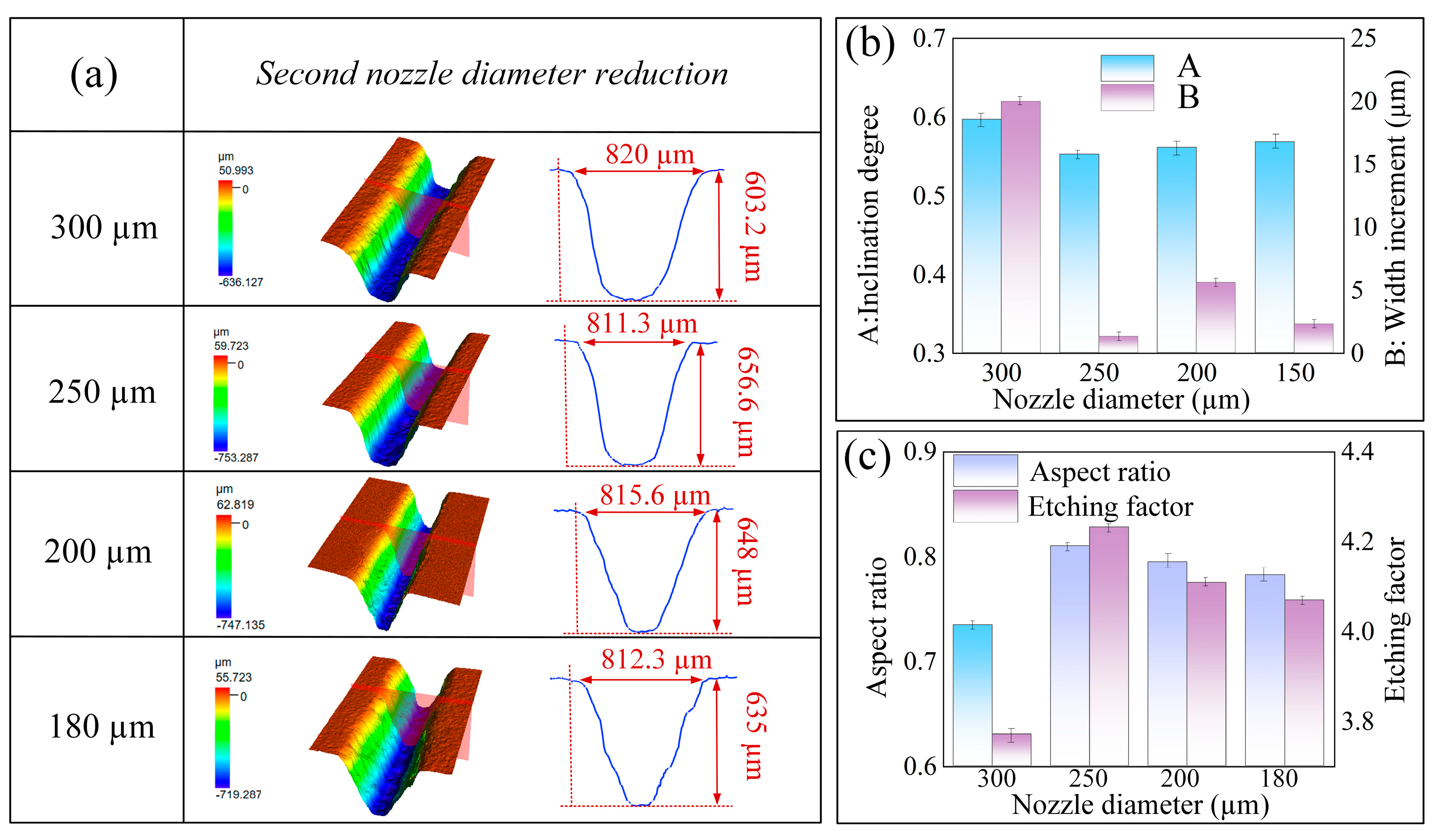 Micromachines 16 00979 g014 Micromachines 16 00979 g014