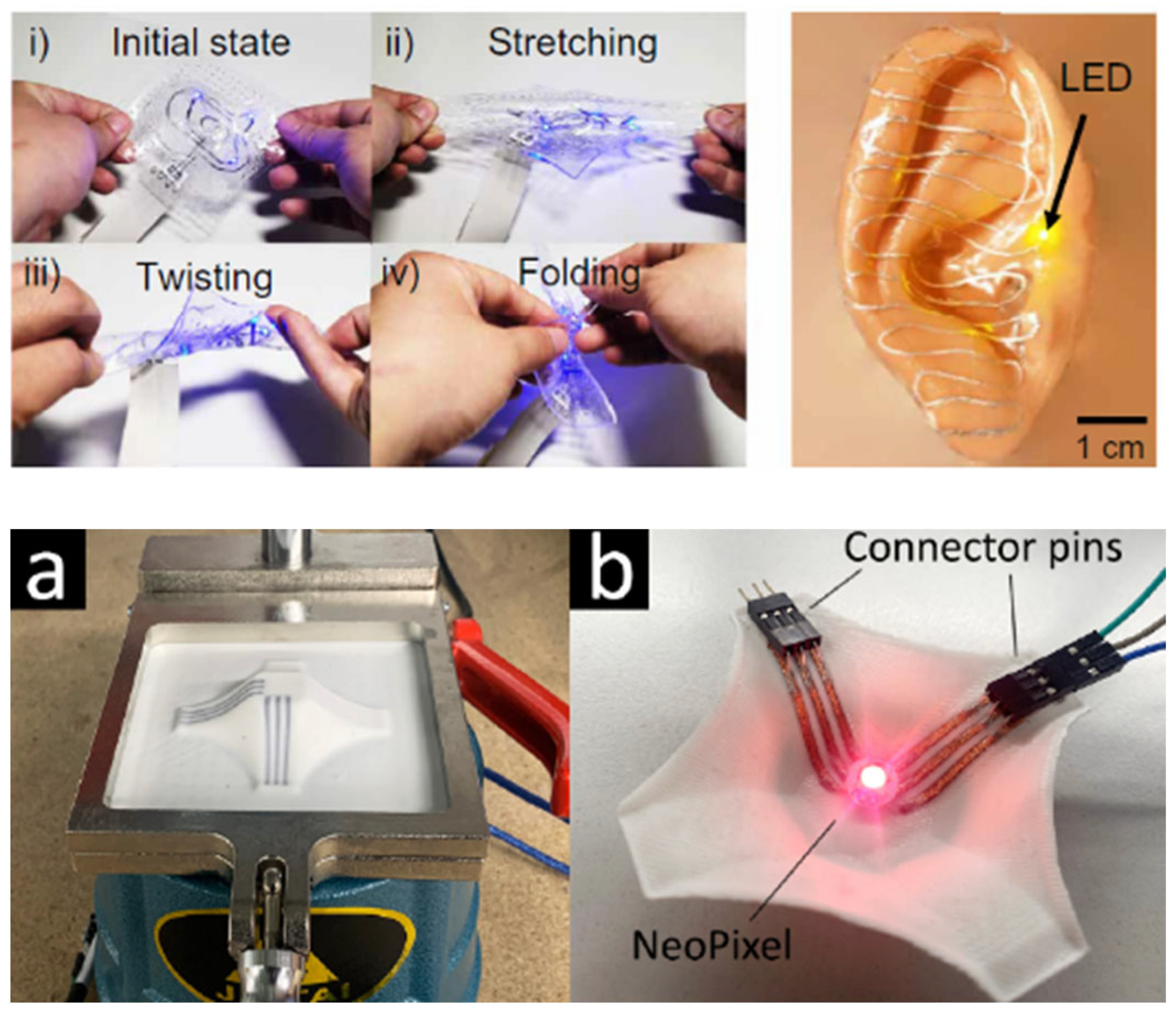 Micromachines 16 00980 g004
