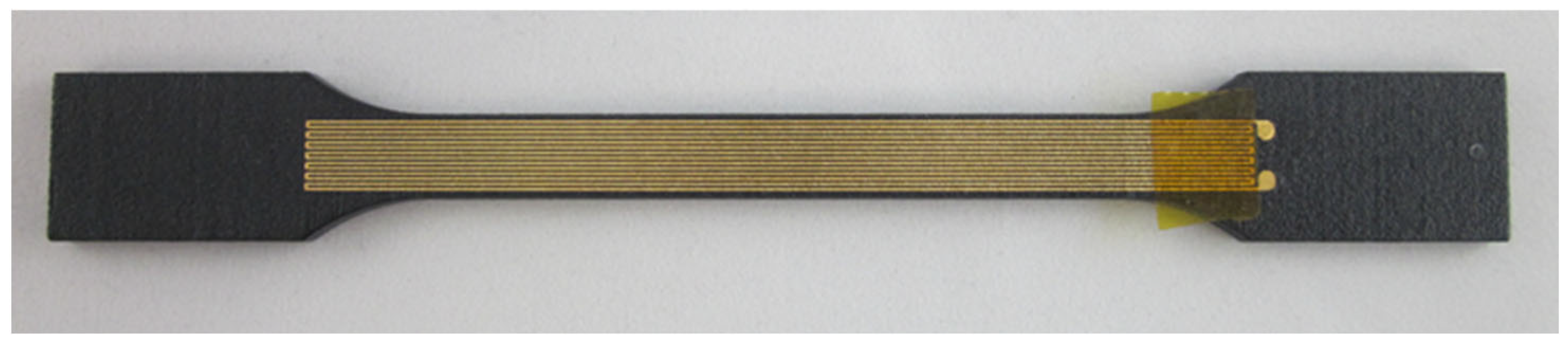 Micromachines 16 00980 g010