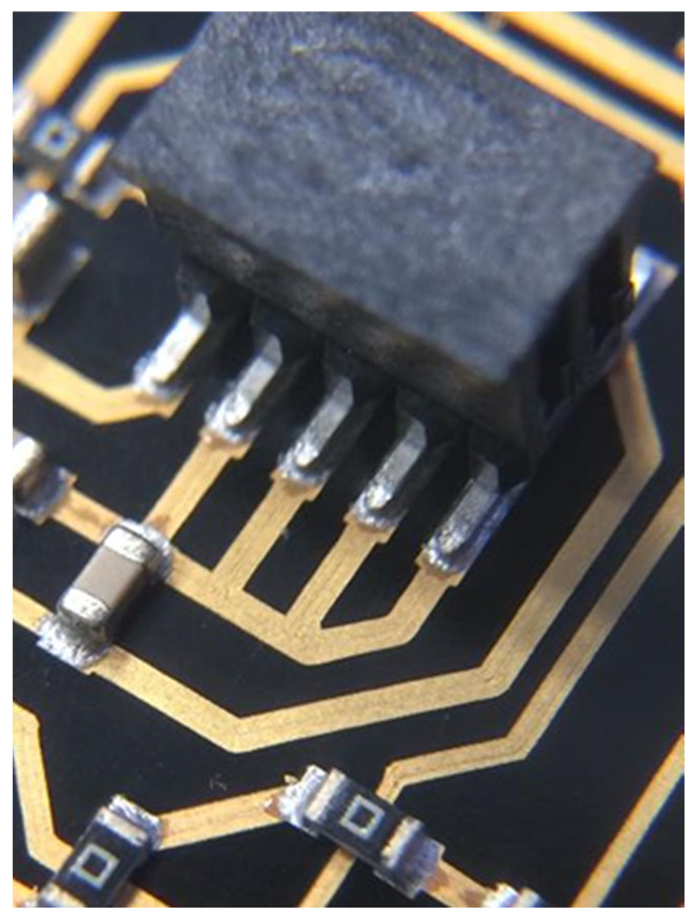 Micromachines 16 00980 g013