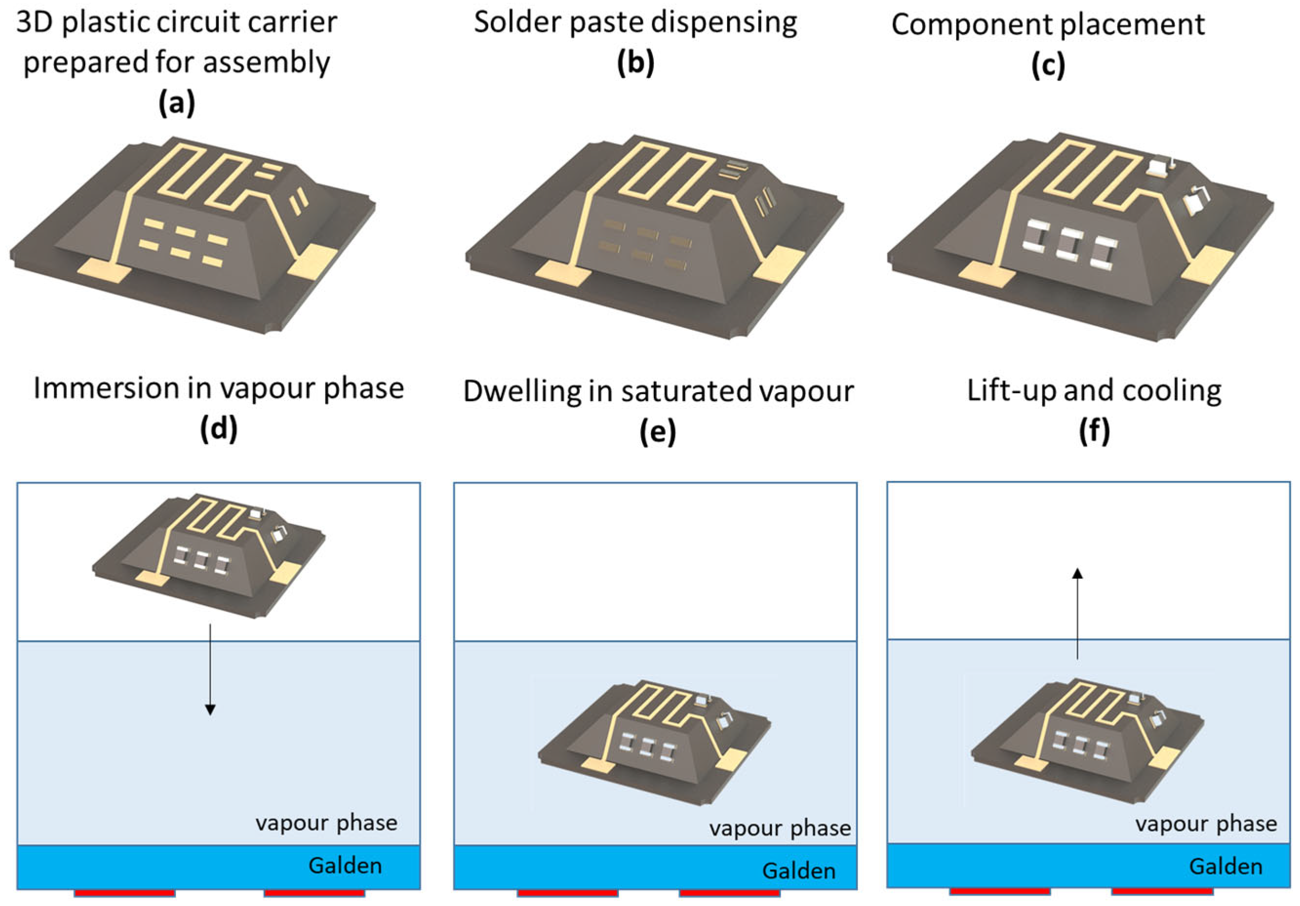 Micromachines 16 00980 g017