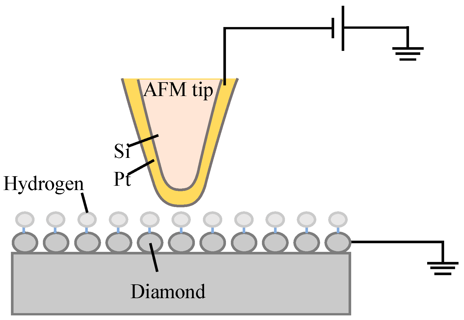 Micromachines 16 00981 g002