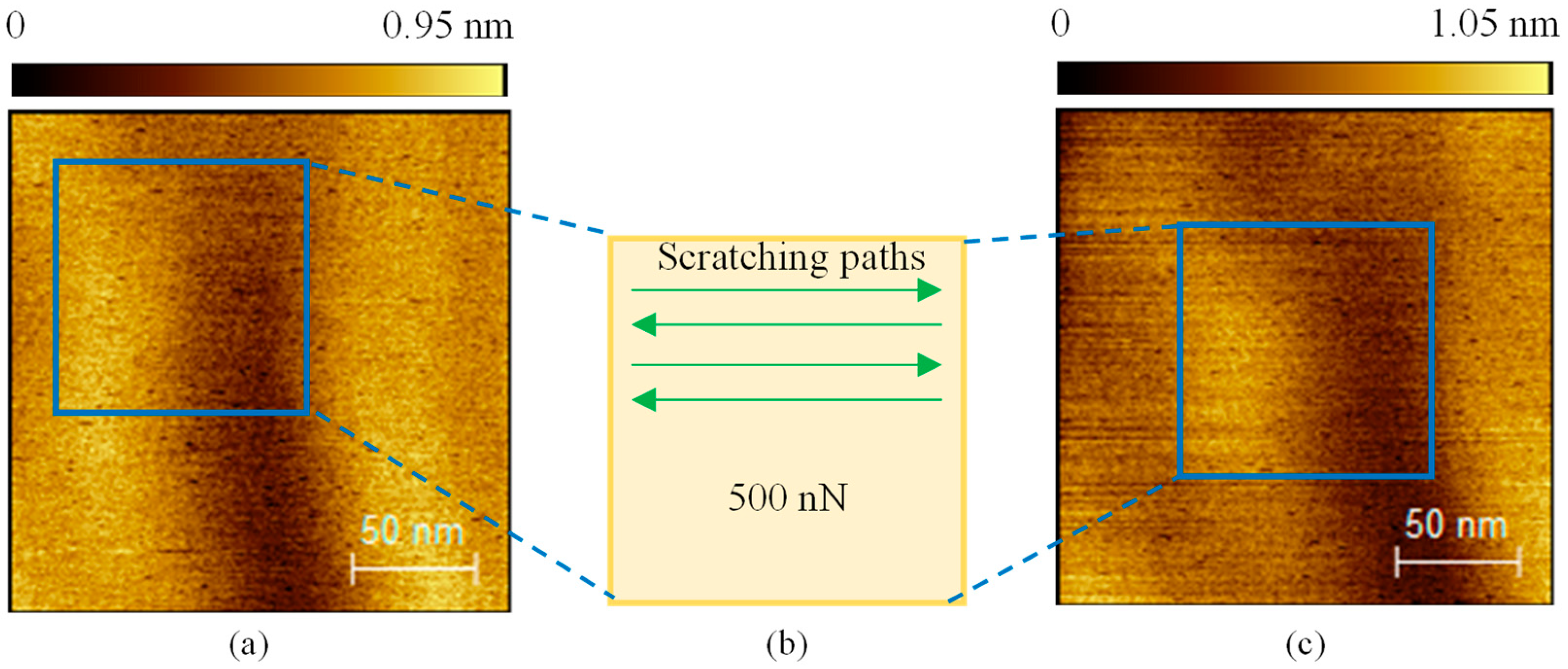 Micromachines 16 00981 g003