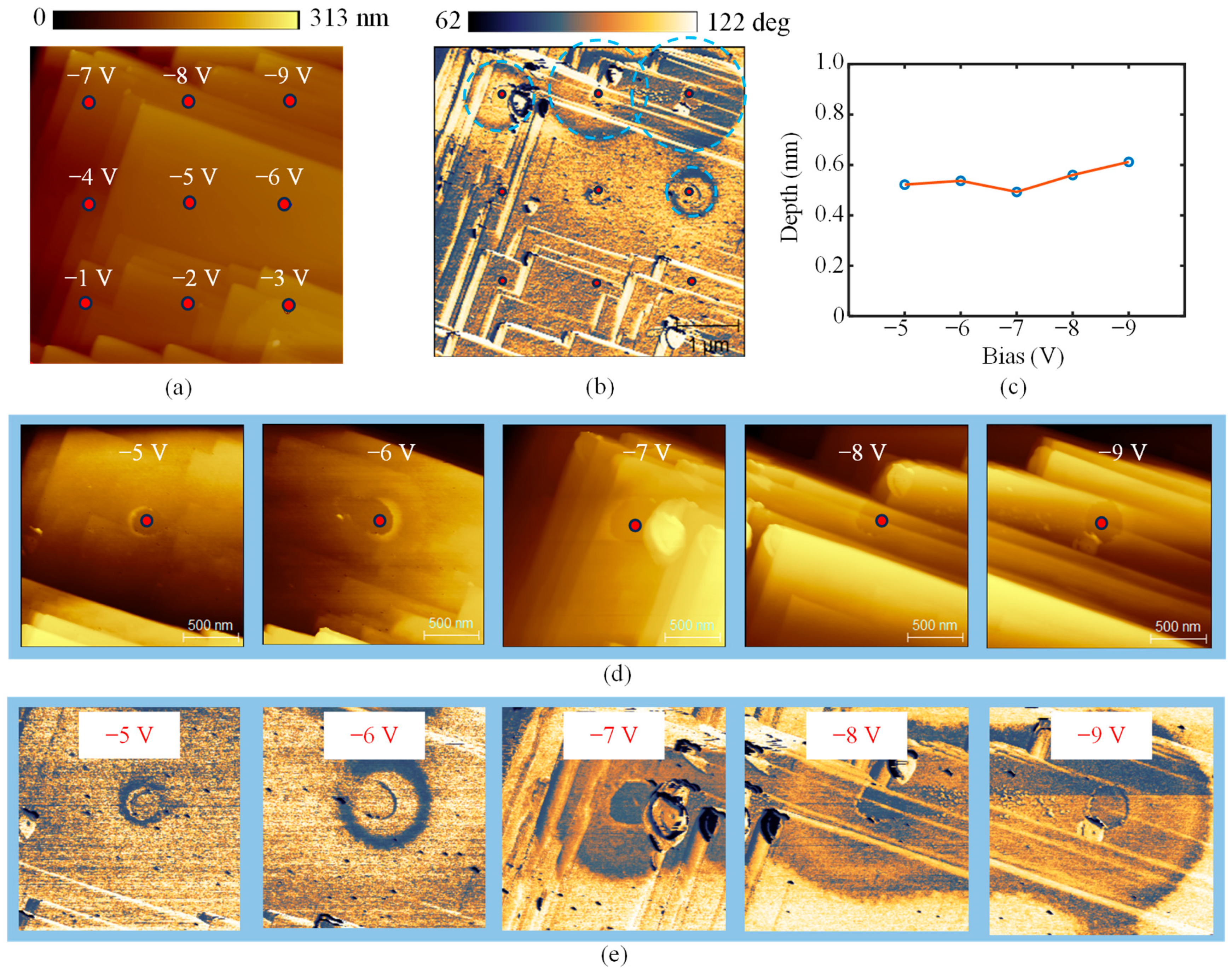 Micromachines 16 00981 g007
