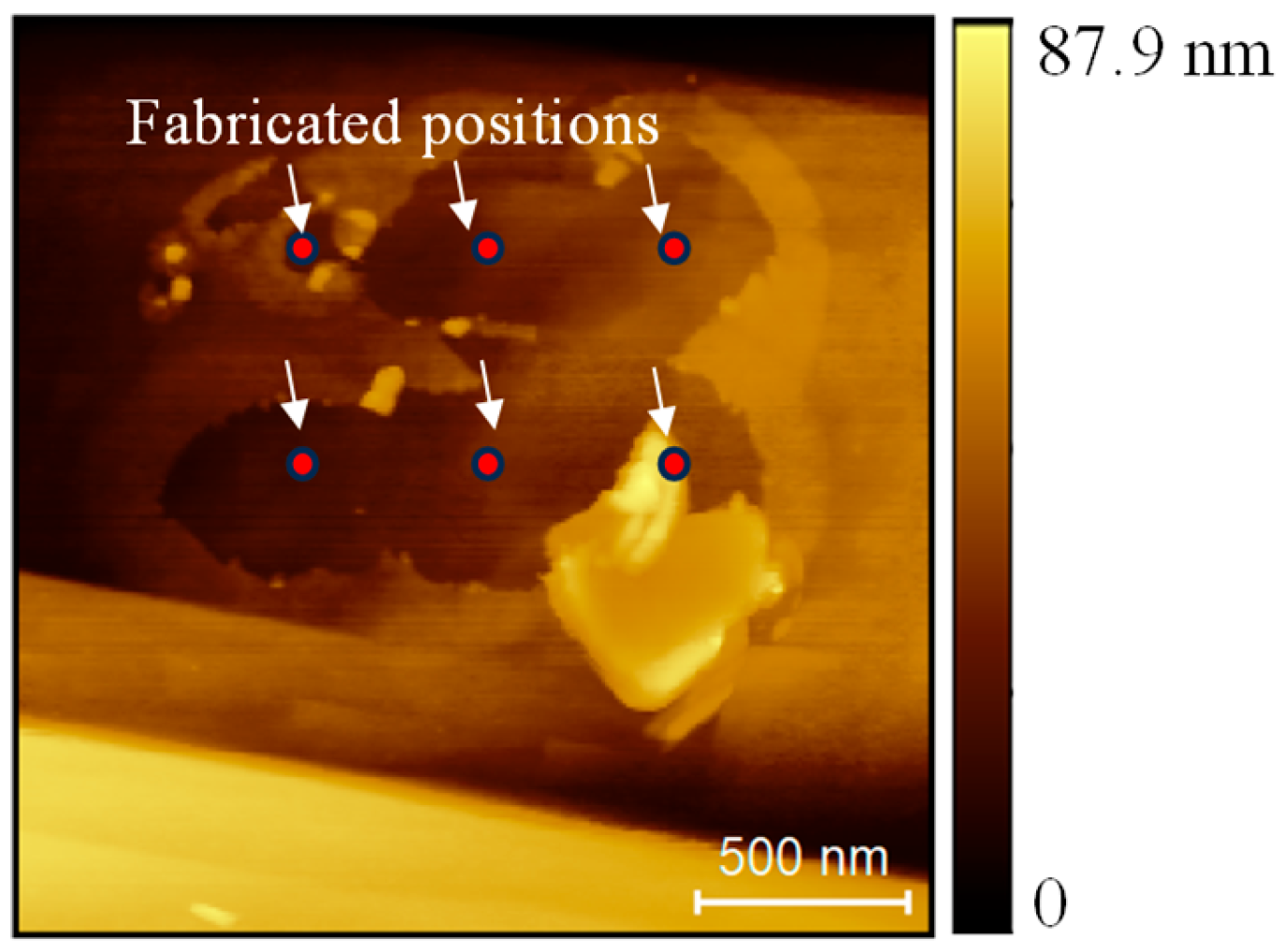 Micromachines 16 00981 g010