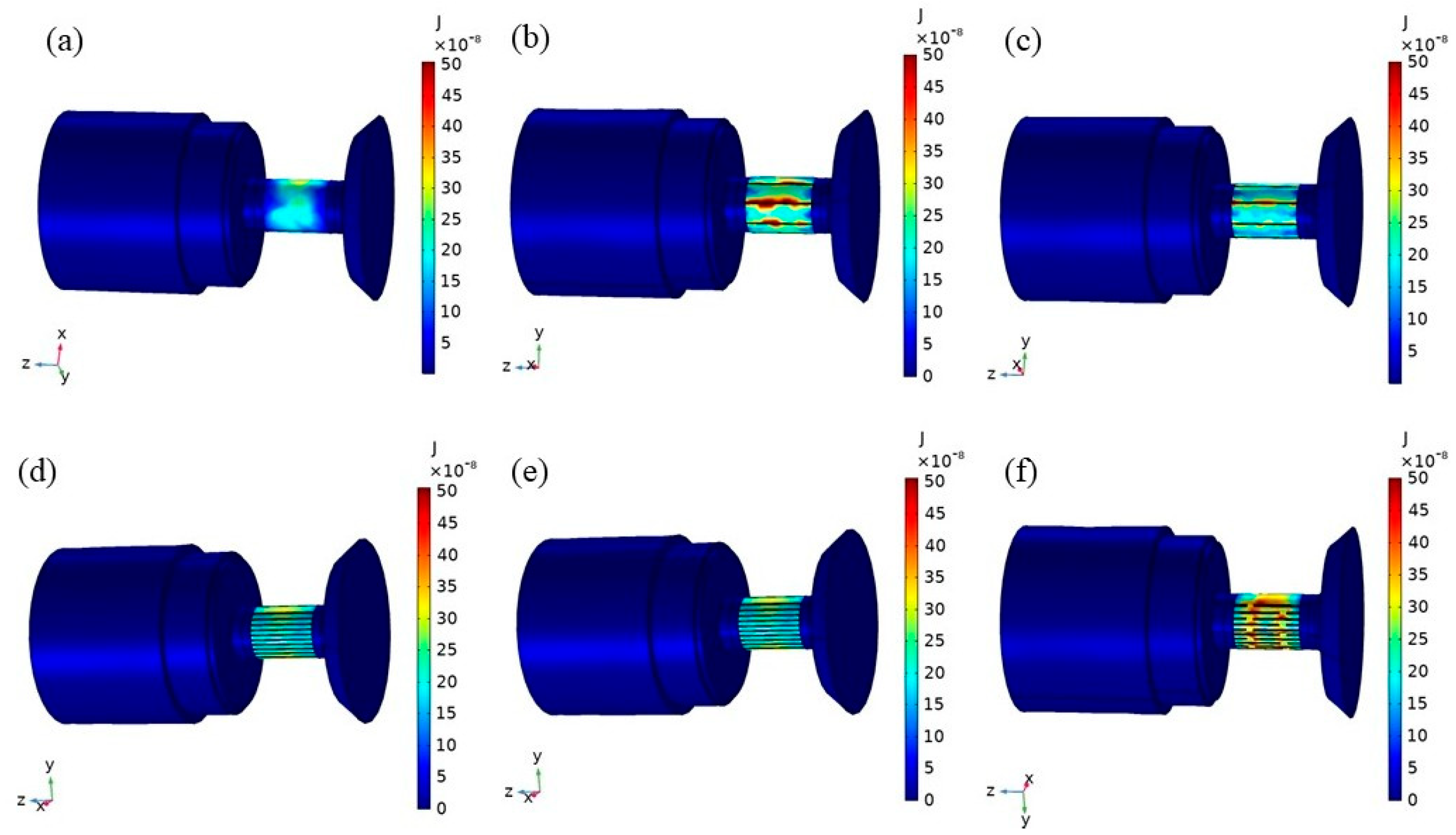 Micromachines 16 00982 g006
