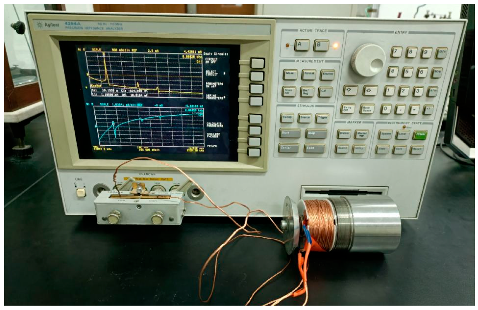 Micromachines 16 00982 g013