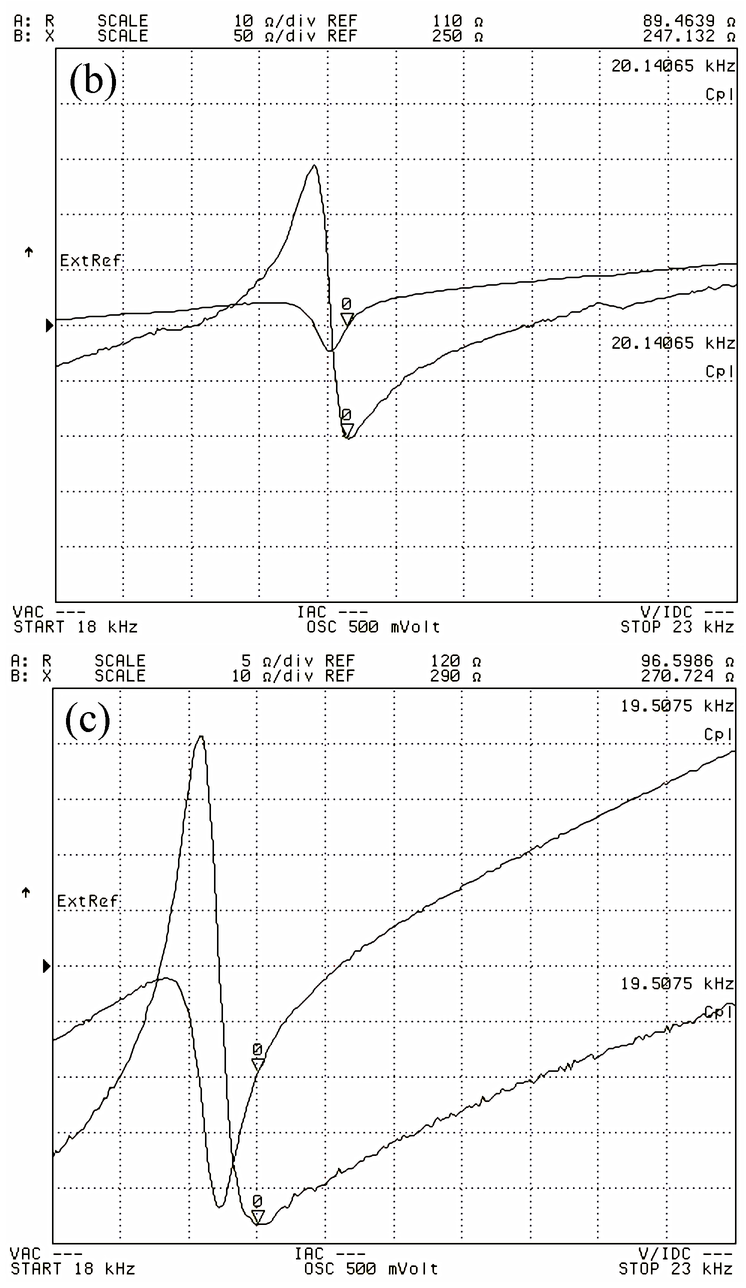Micromachines 16 00982 g014b