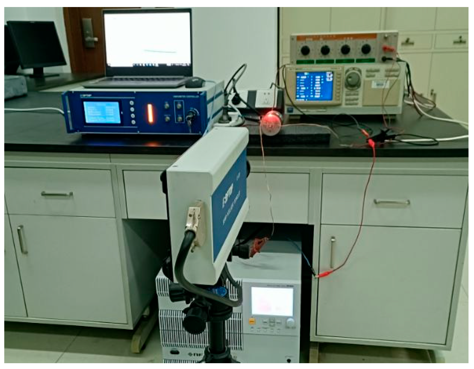 Micromachines 16 00982 g015