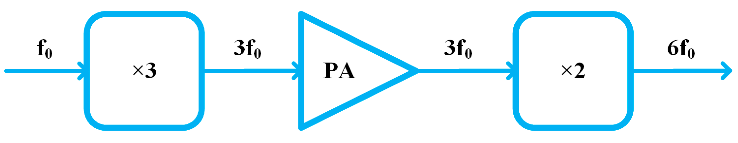 Micromachines 16 00984 g001