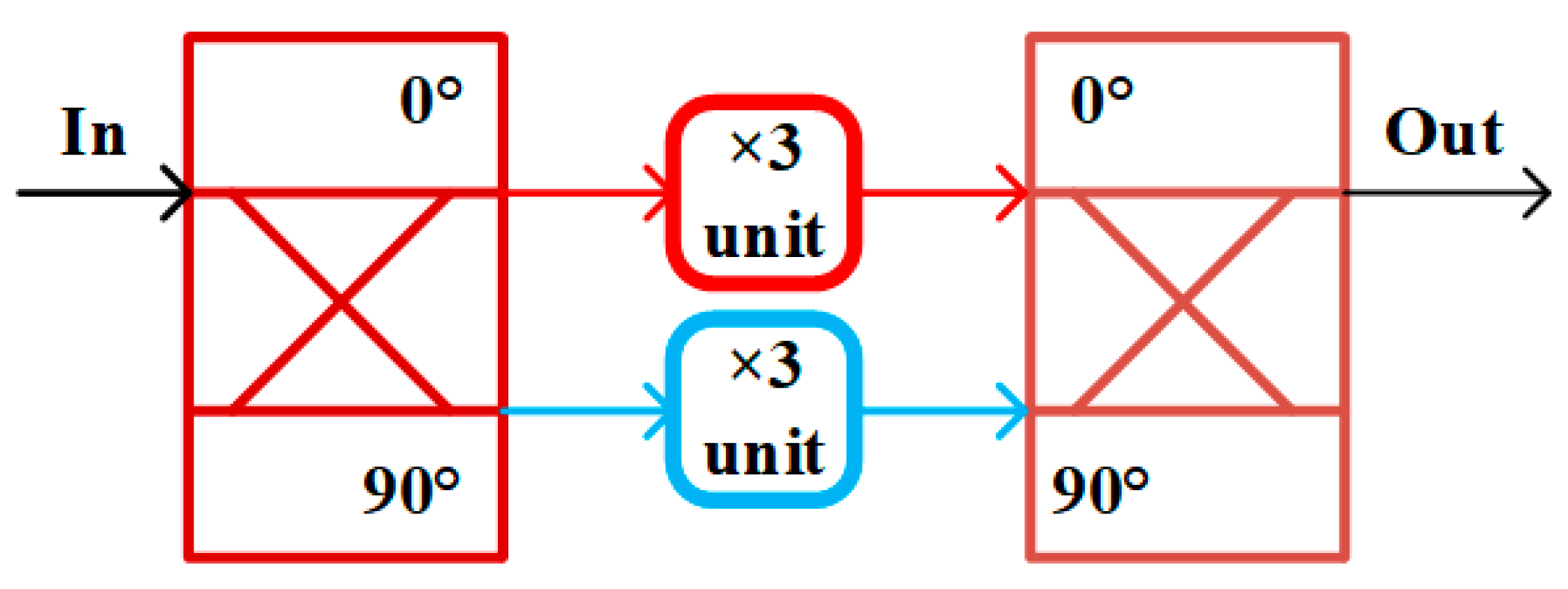 Micromachines 16 00984 g002