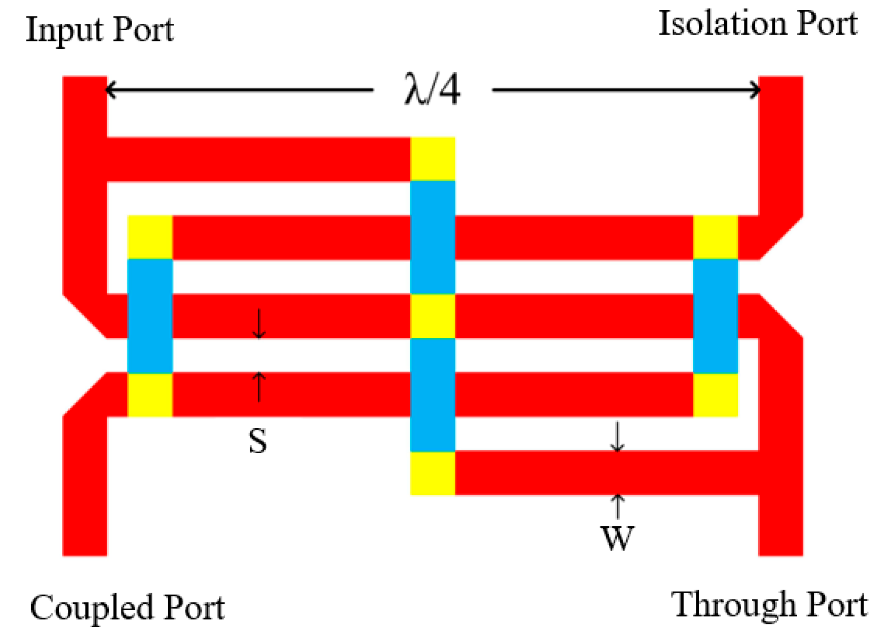 Micromachines 16 00984 g003