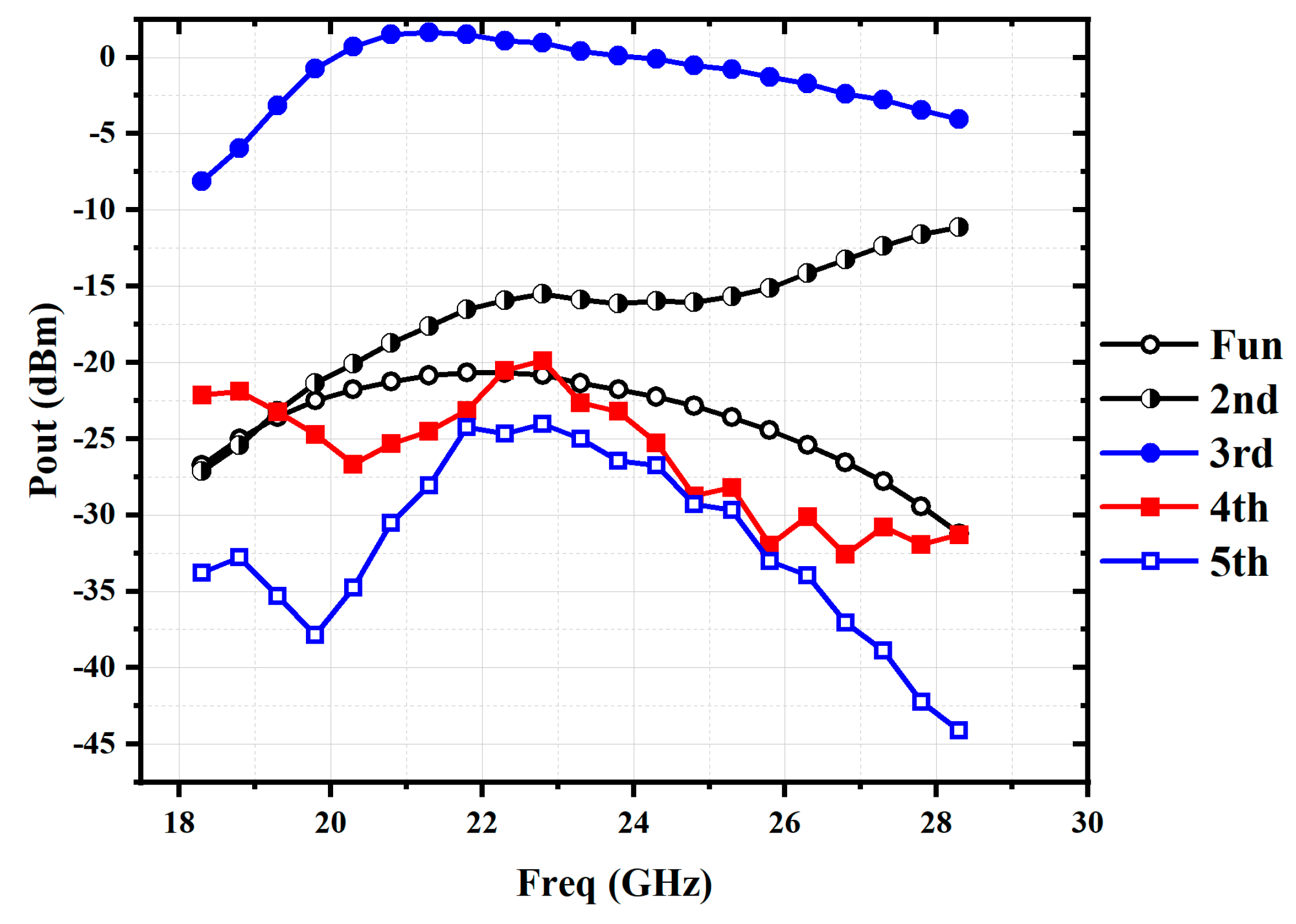 Micromachines 16 00984 g006