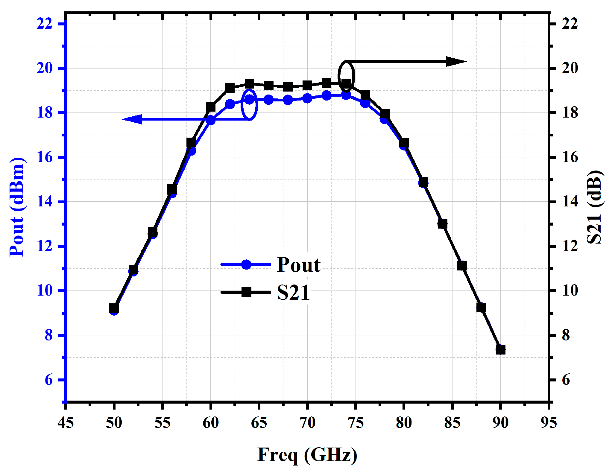 Micromachines 16 00984 g008