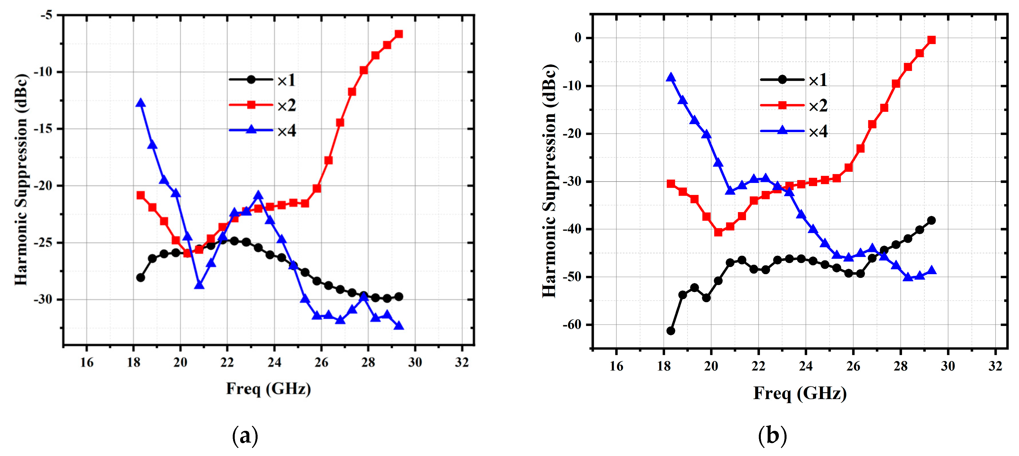 Micromachines 16 00984 g009