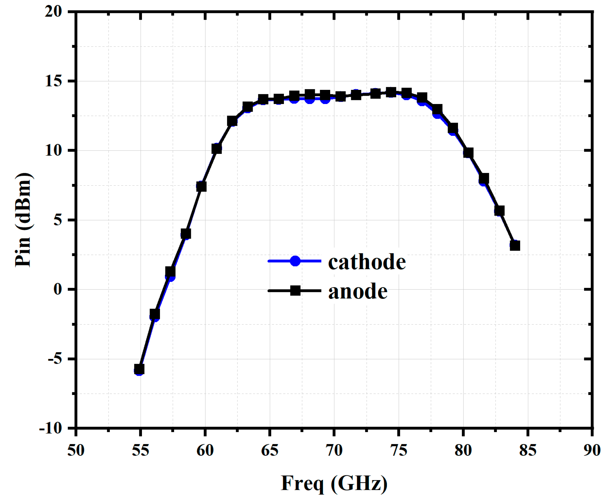 Micromachines 16 00984 g012