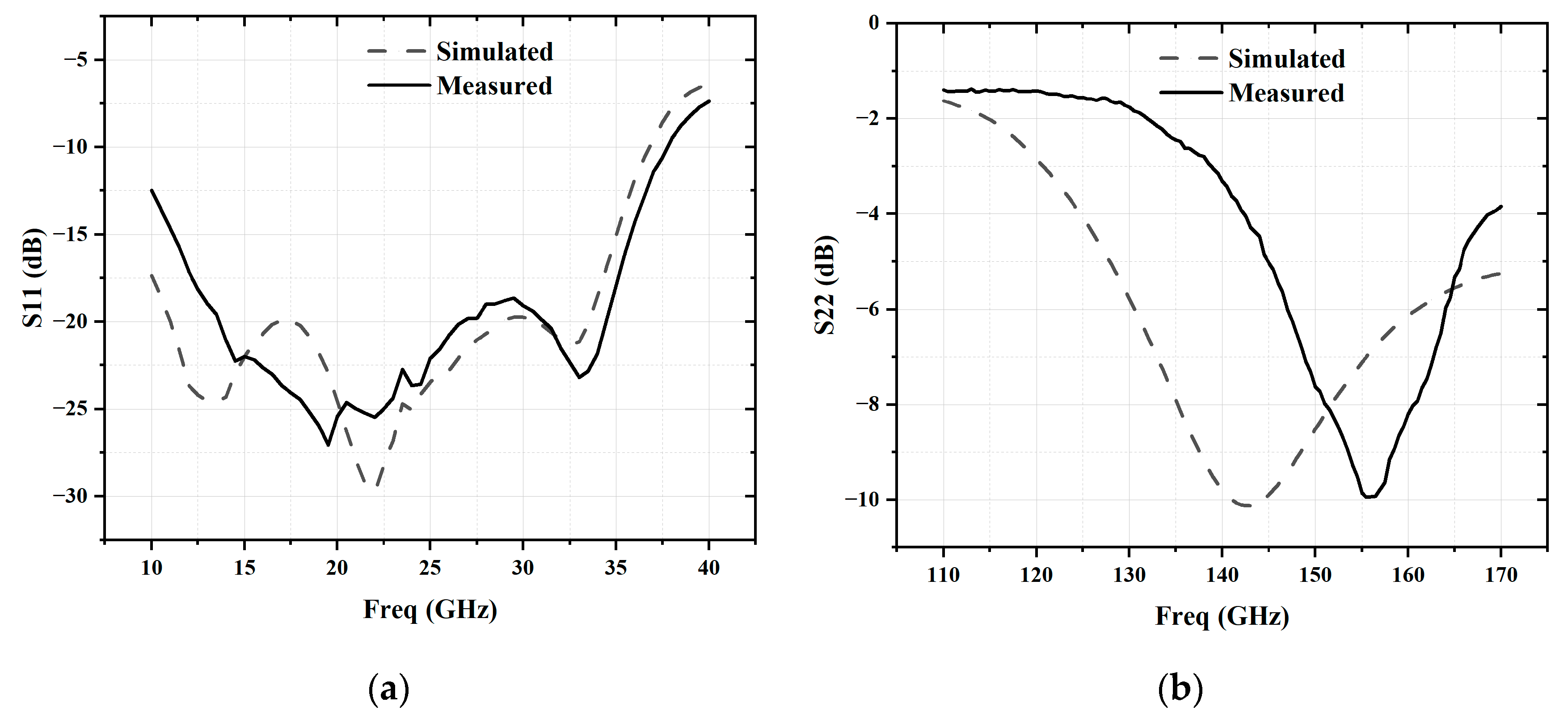 Micromachines 16 00984 g014
