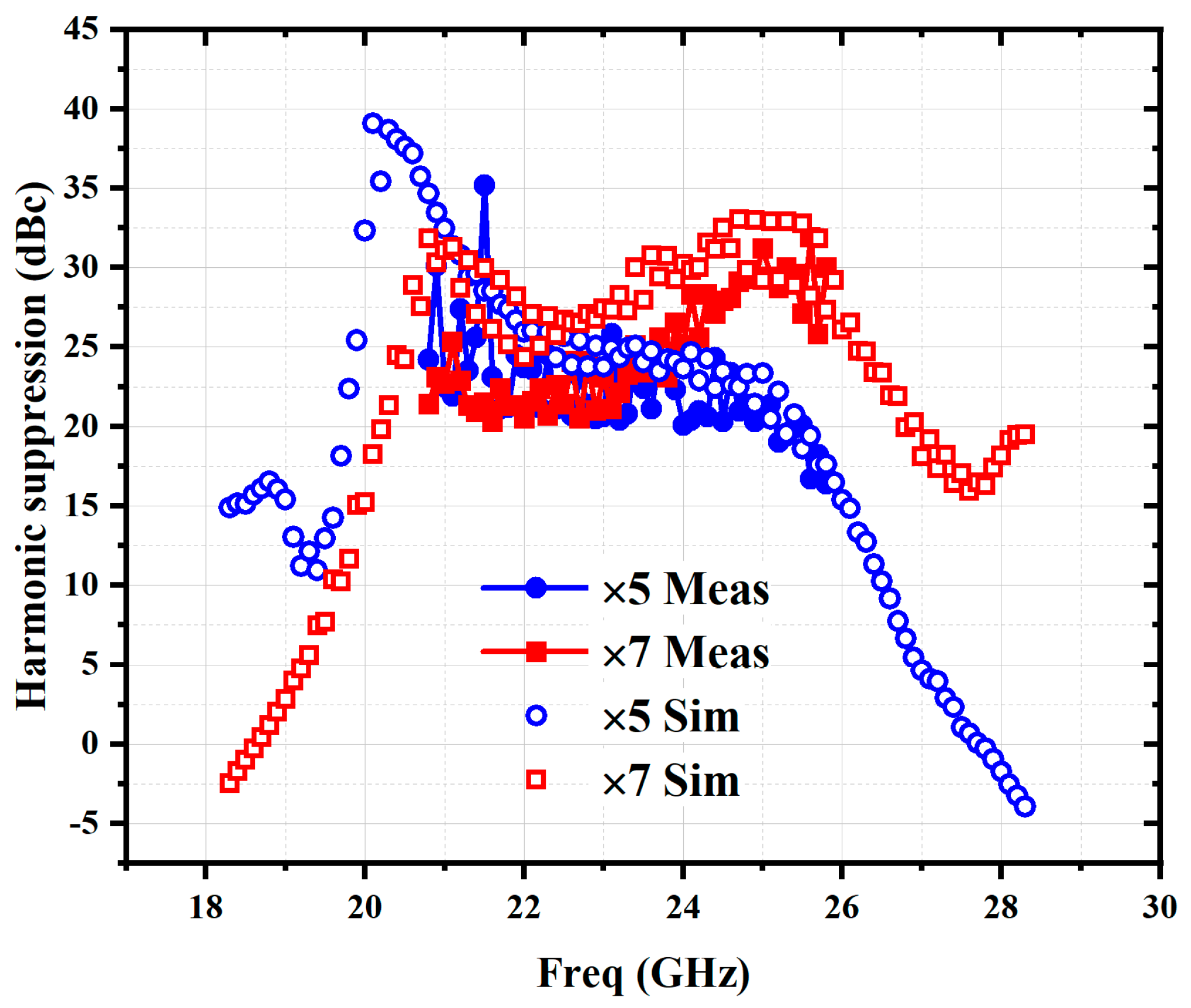 Micromachines 16 00984 g016