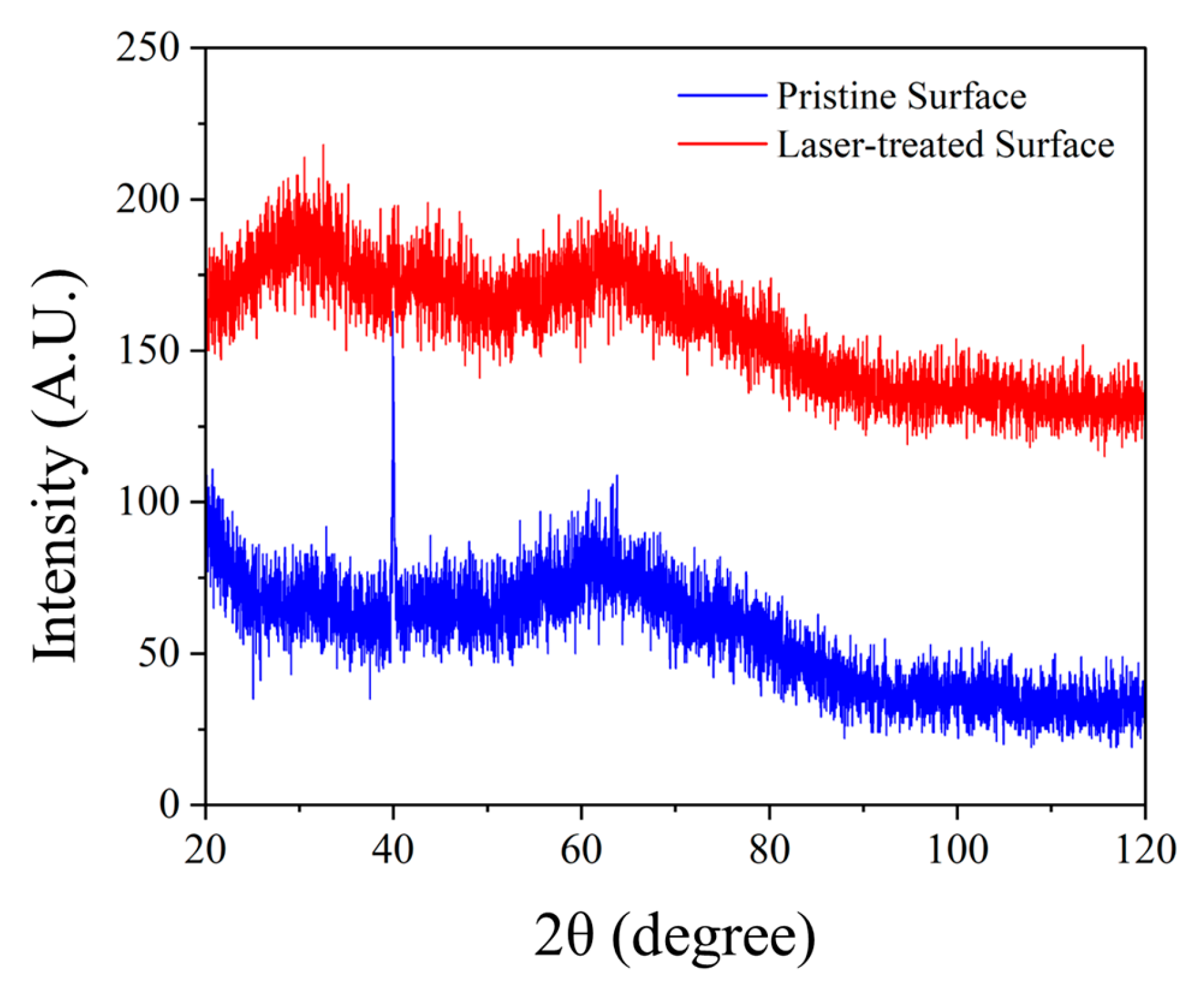 Micromachines 16 00988 g017 Micromachines 16 00988 g017