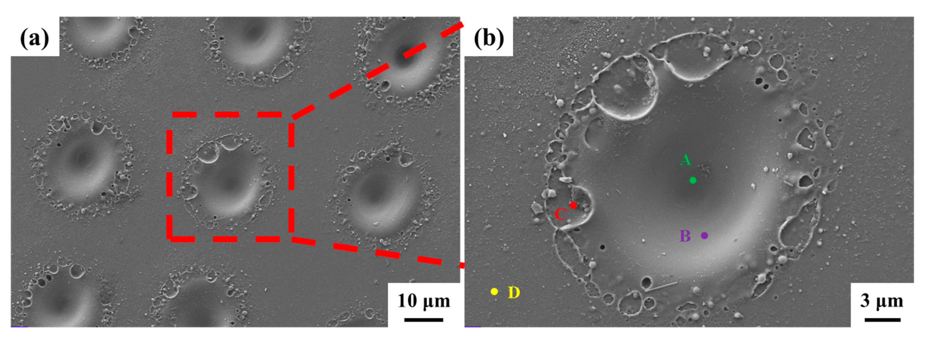 Micromachines 16 00988 g018 Micromachines 16 00988 g018